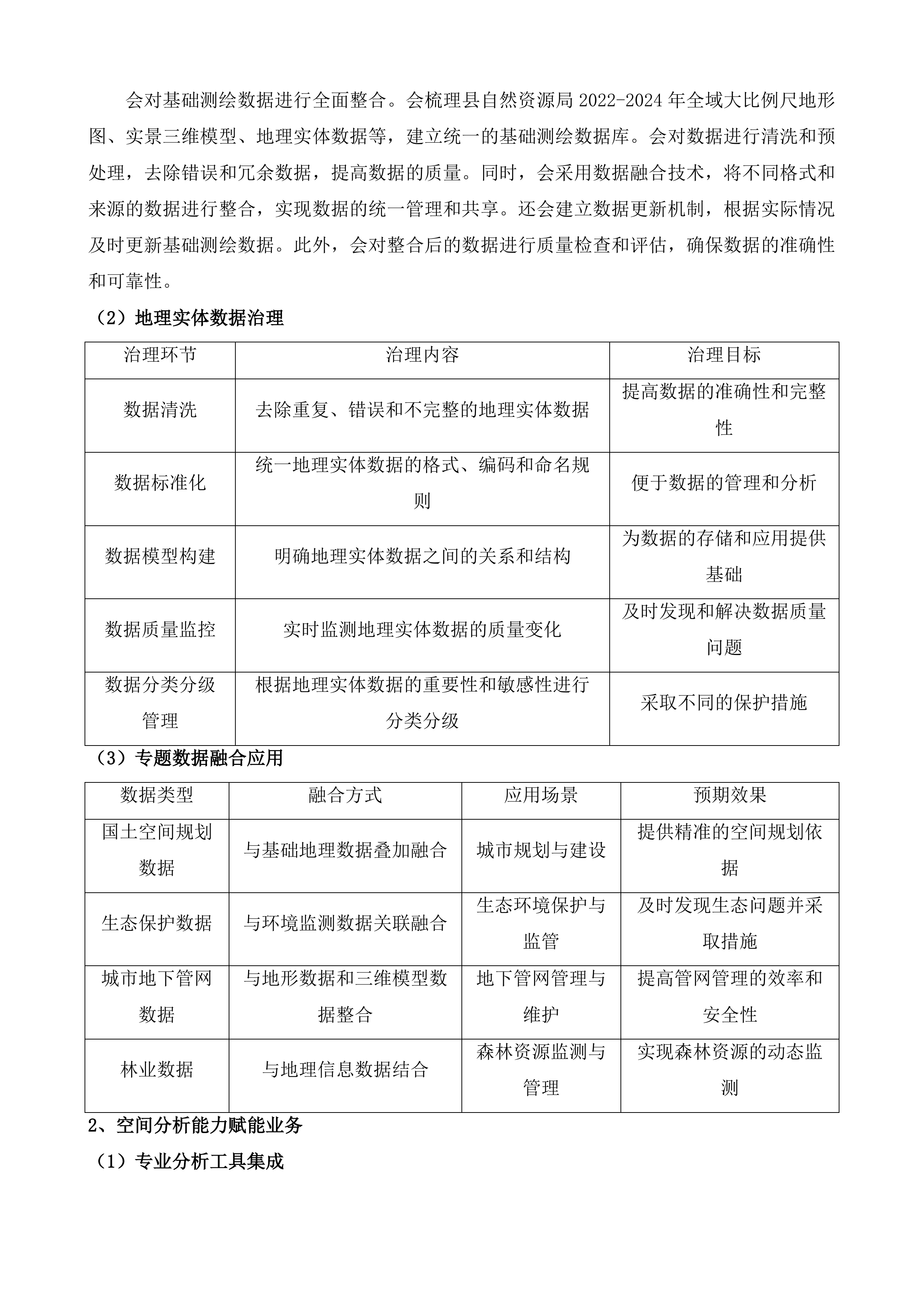 沛县时空大数据平台项目投标方案.docx 第9页