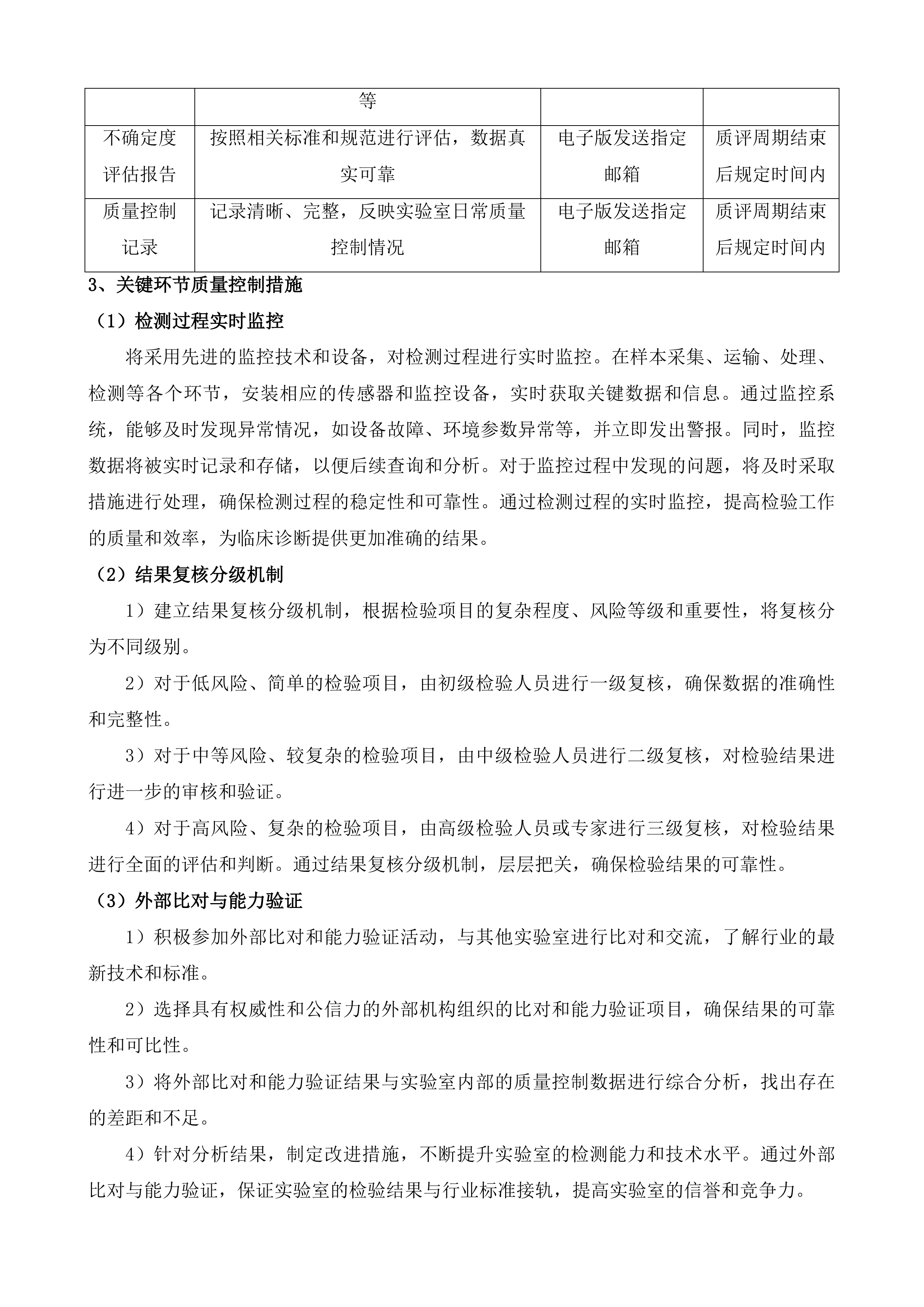 织金县人民医院采购检验项目外送检验机构投标方案.docx 第4页