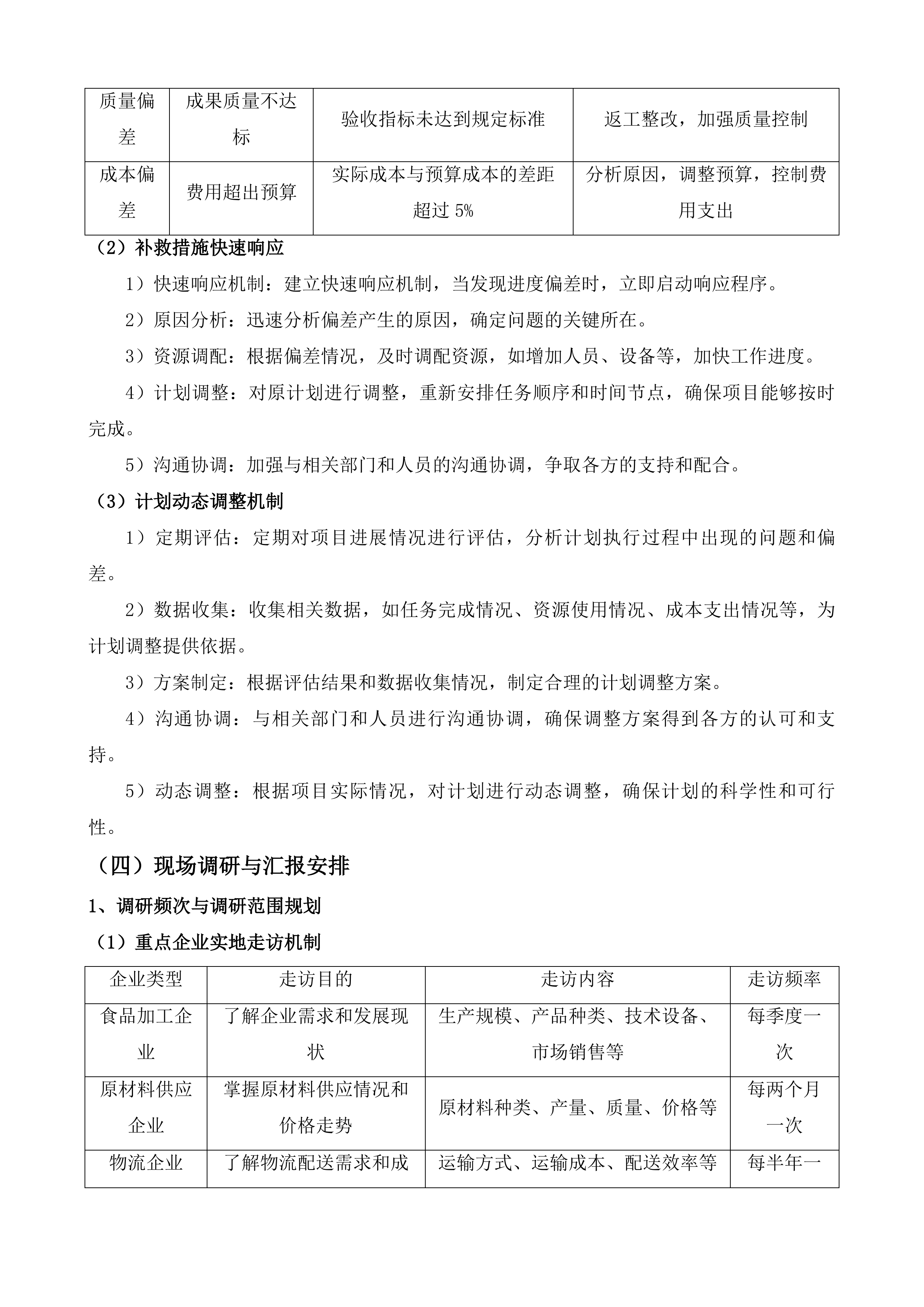 长桥镇食品专业园区产业发展规划投标方案.docx 第10页