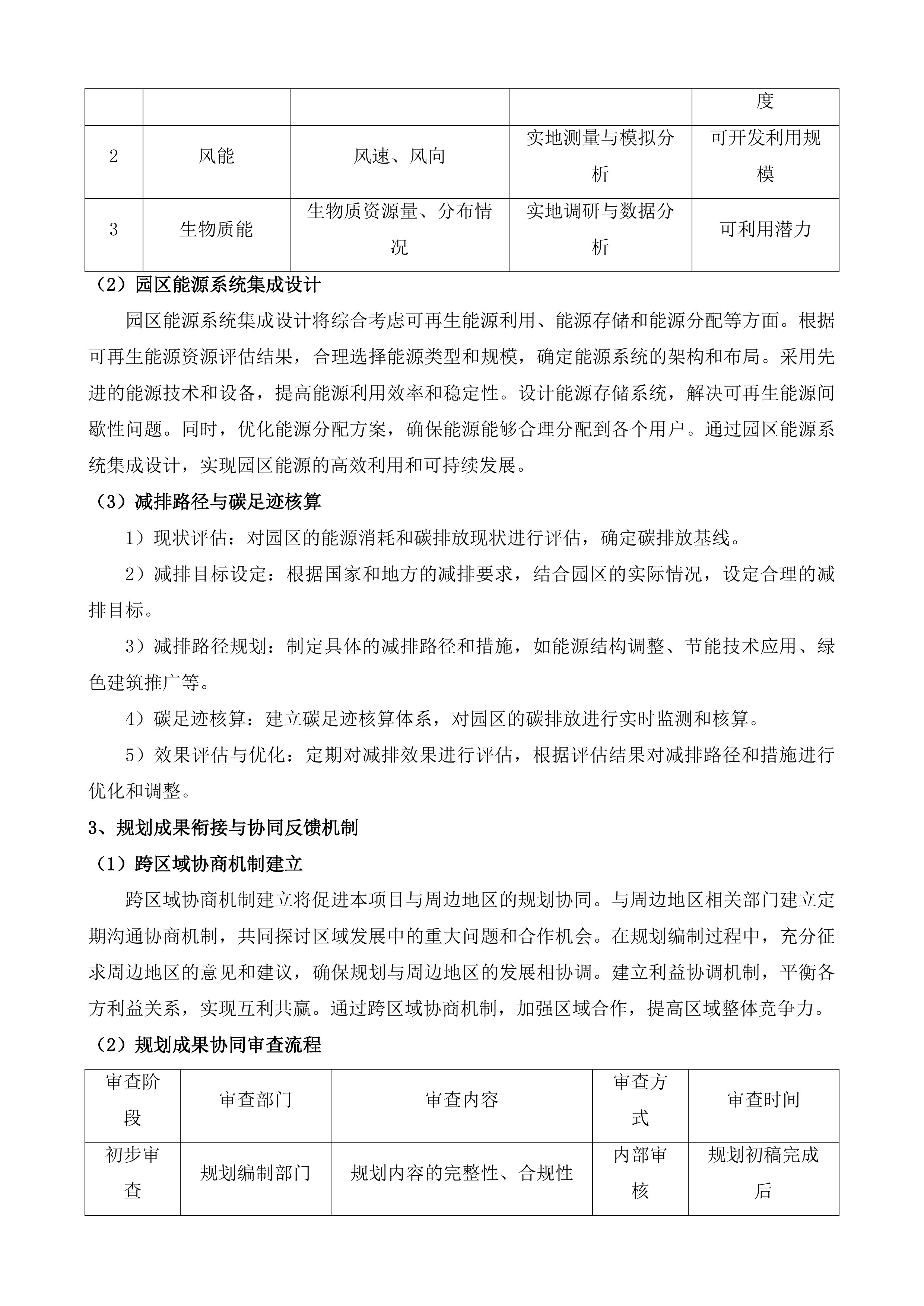 长桥镇食品专业园区产业发展规划投标方案.docx 第14页