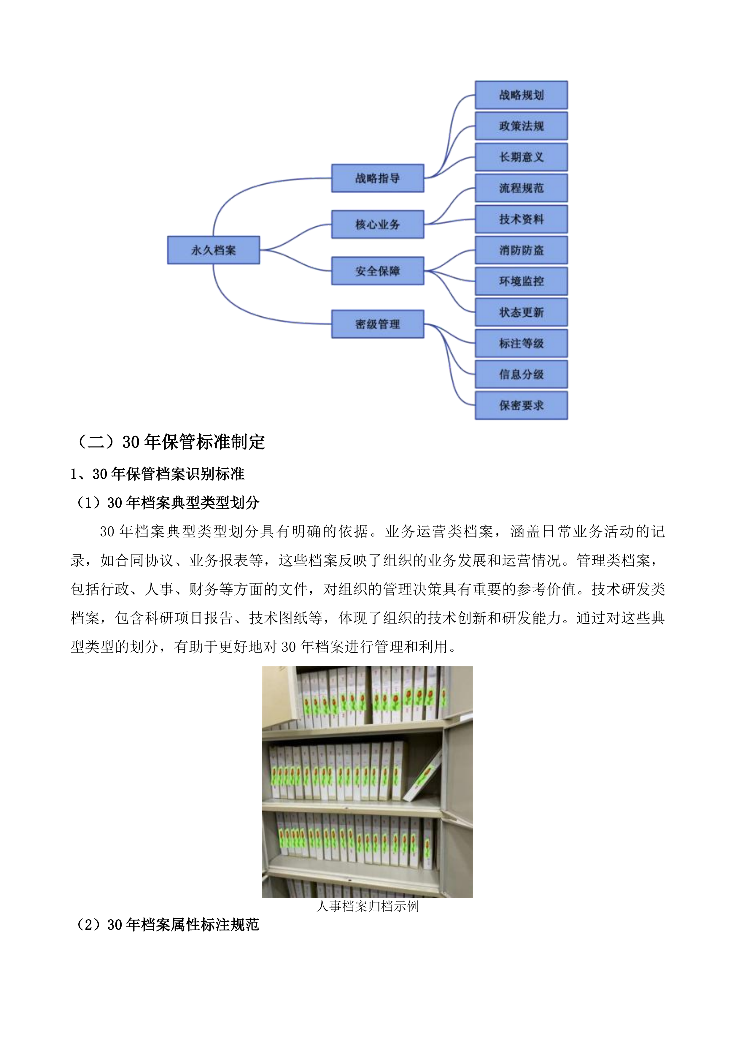 沂蒙干部学院档案服务采购投标方案.docx 第15页