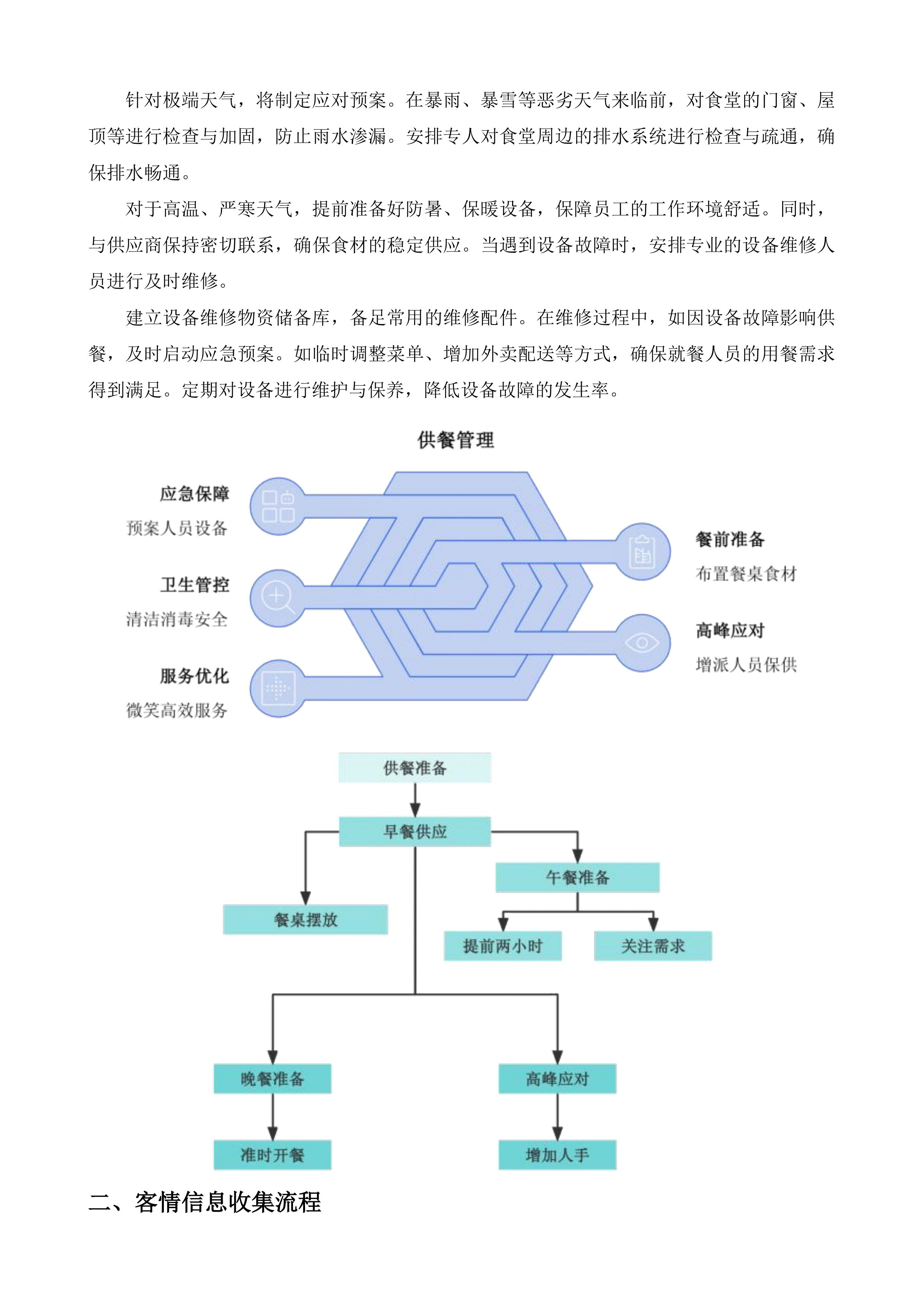 泰兴市行政办公中心食堂运行服务项目投标方案.docx 第12页