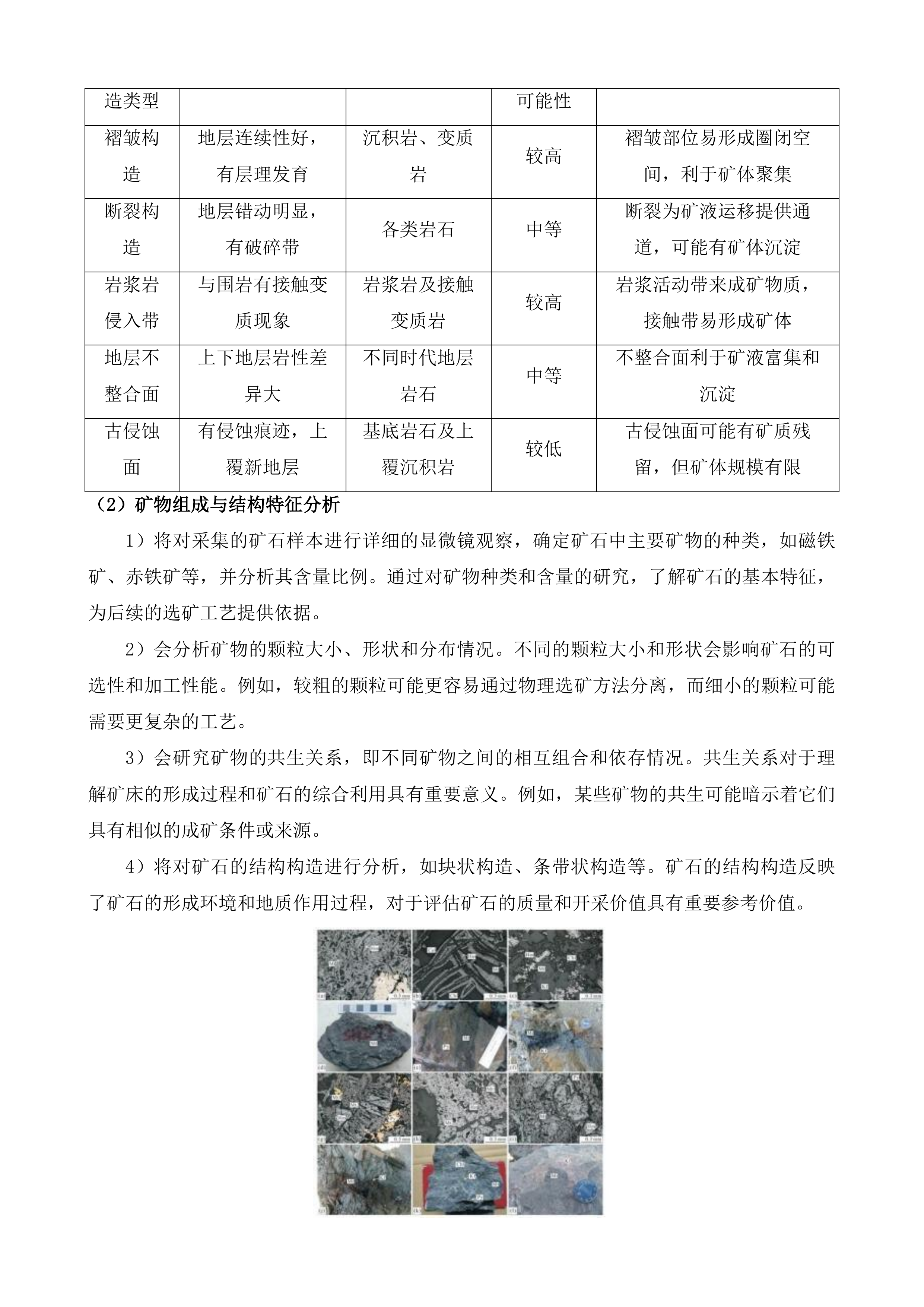 济南市莱芜区谷家台一带深部及外围铁矿普查项目投标方案.docx 第14页