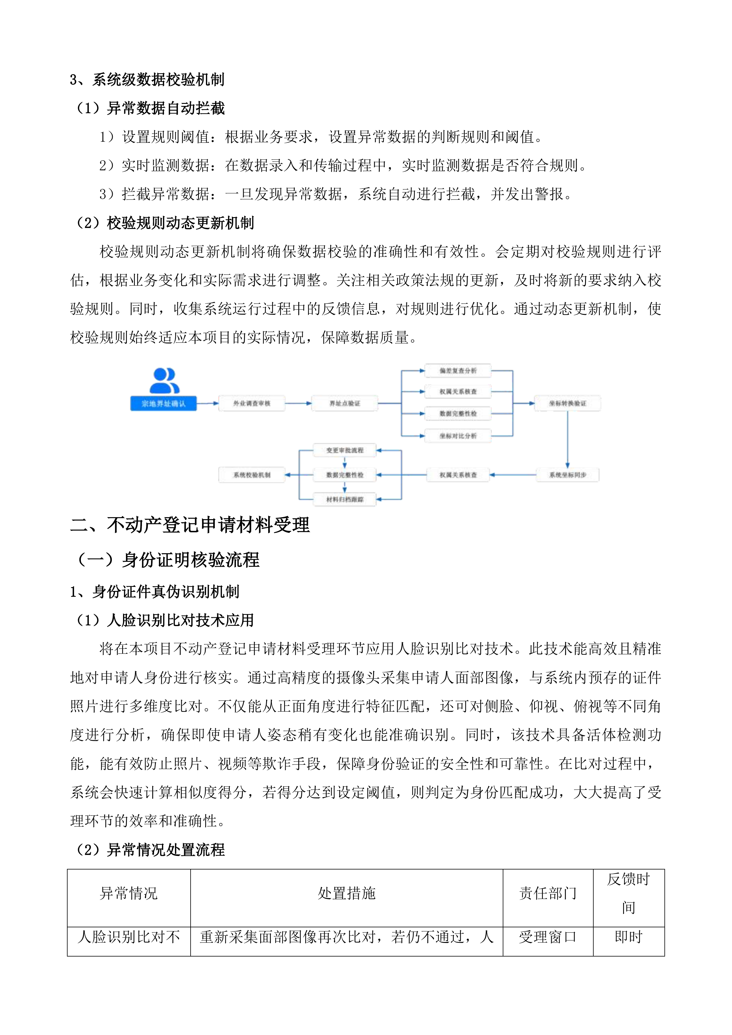 贵州贵安新区管理委员会城乡建设局购买不动产登记及房产交易服务事项项目投标方案.docx 第15页