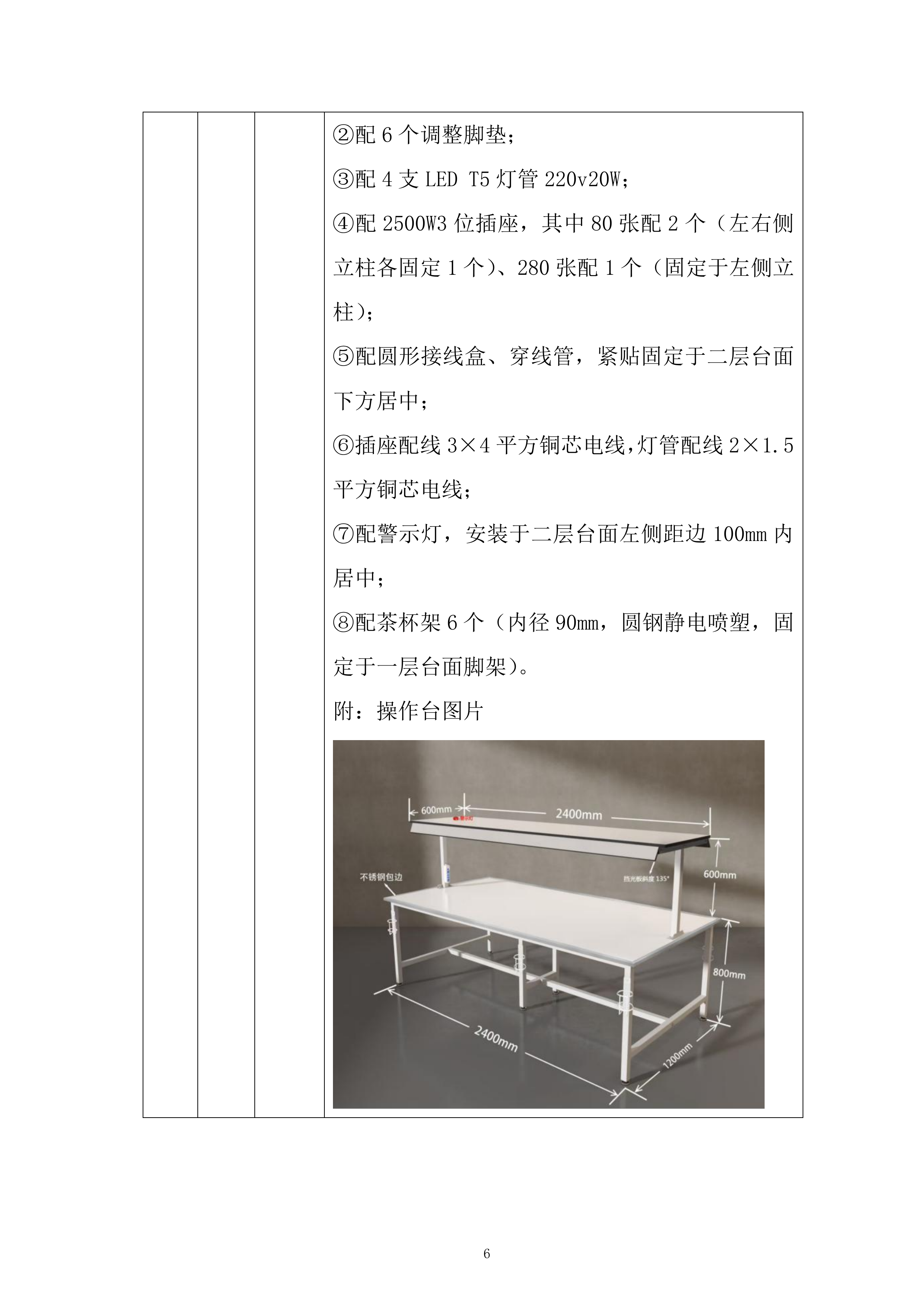 产品生产及配送项目投标方案.docx 第6页