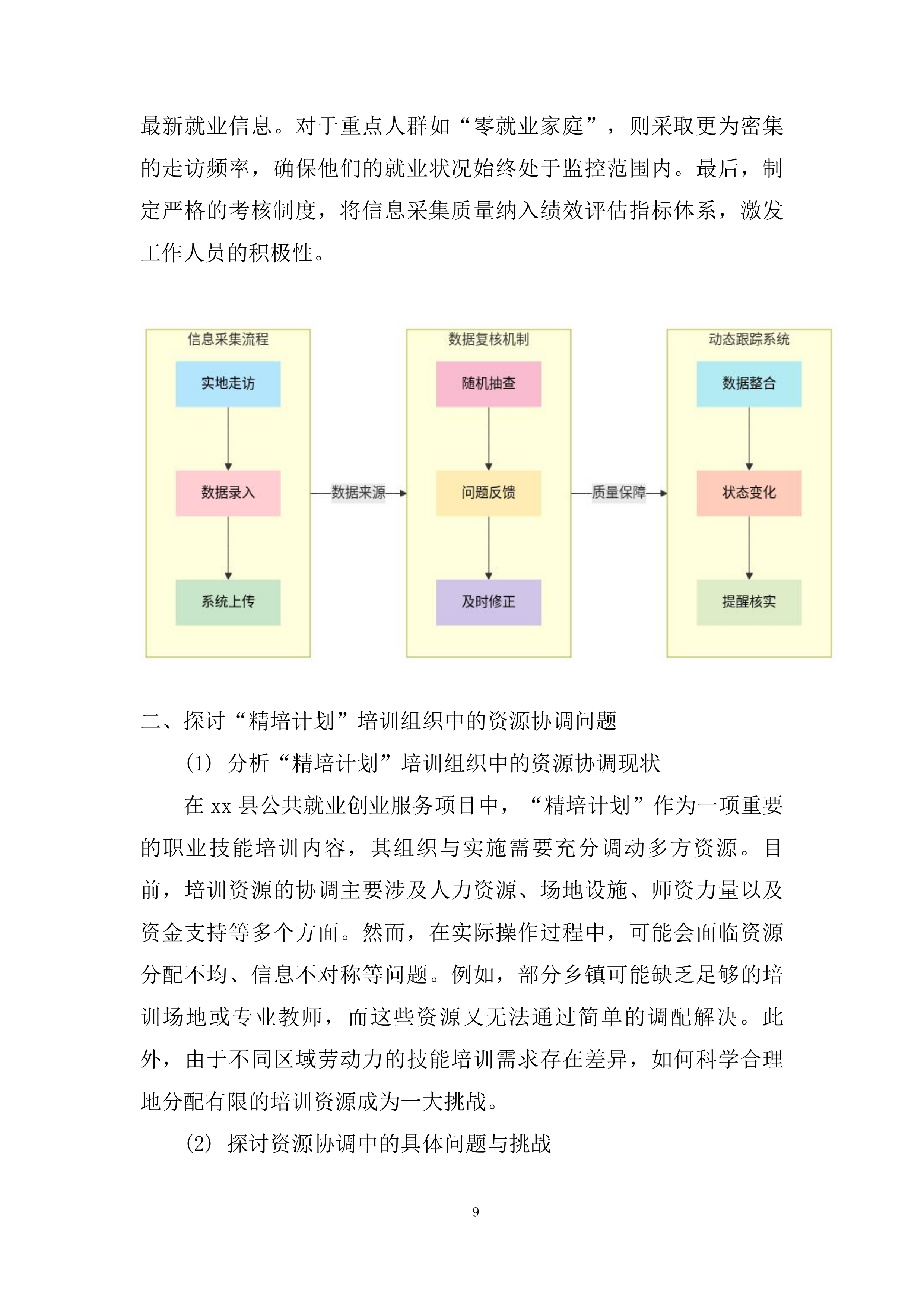 公共就业创业服务采购项目投标方案.docx 第12页