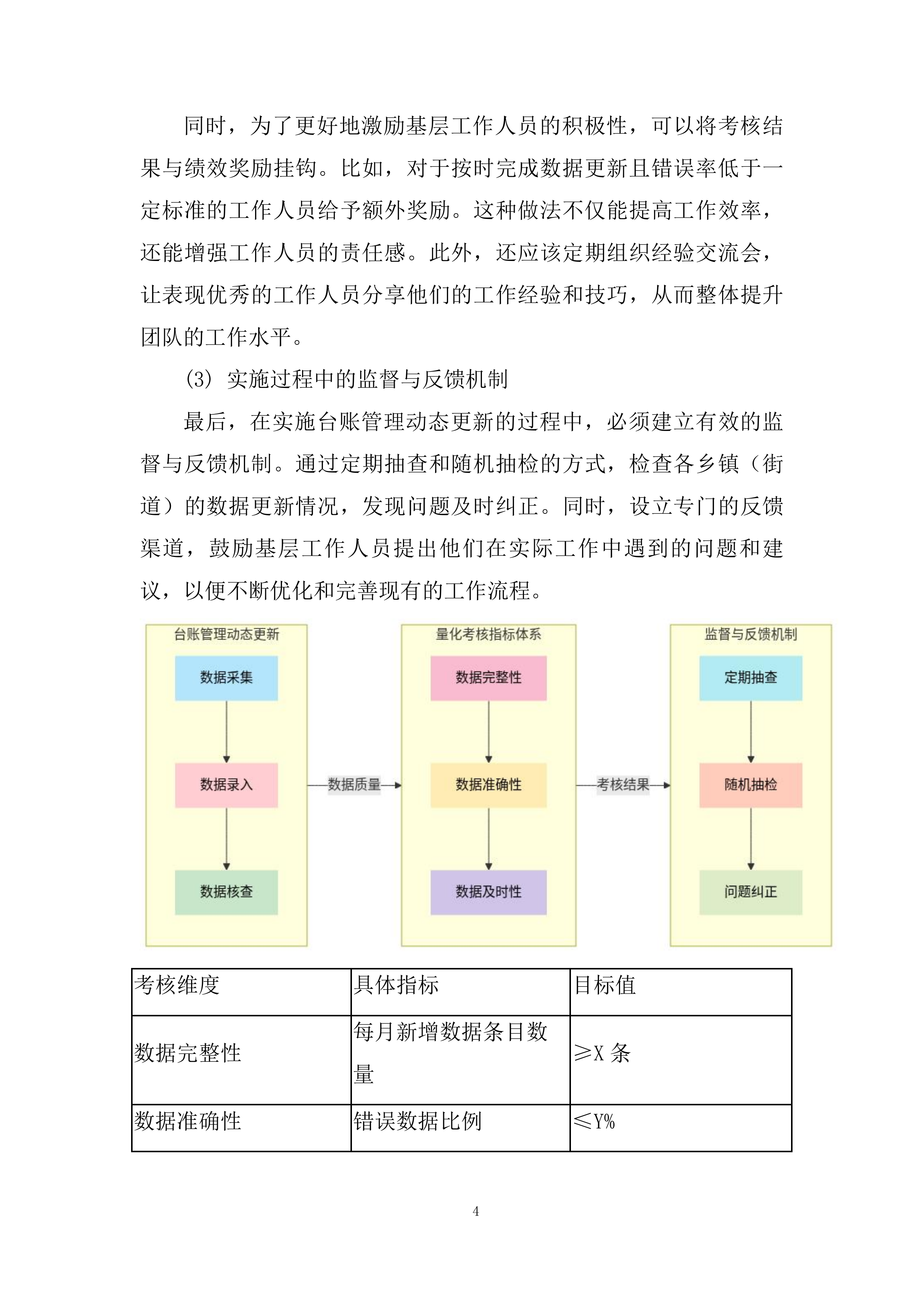 公共就业创业服务采购项目投标方案.docx 第7页