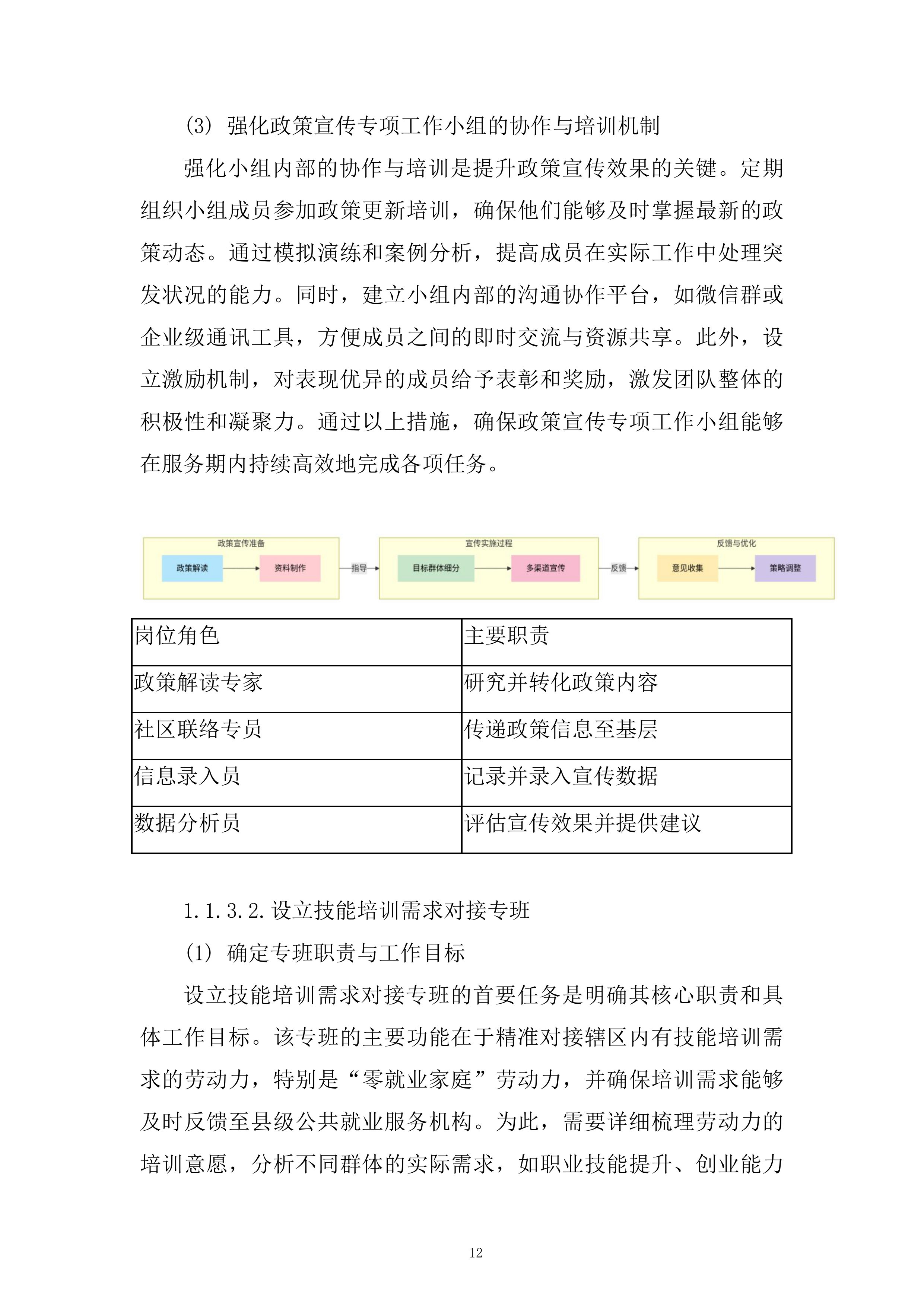 公共就业创业服务采购项目投标方案_1.docx 第12页