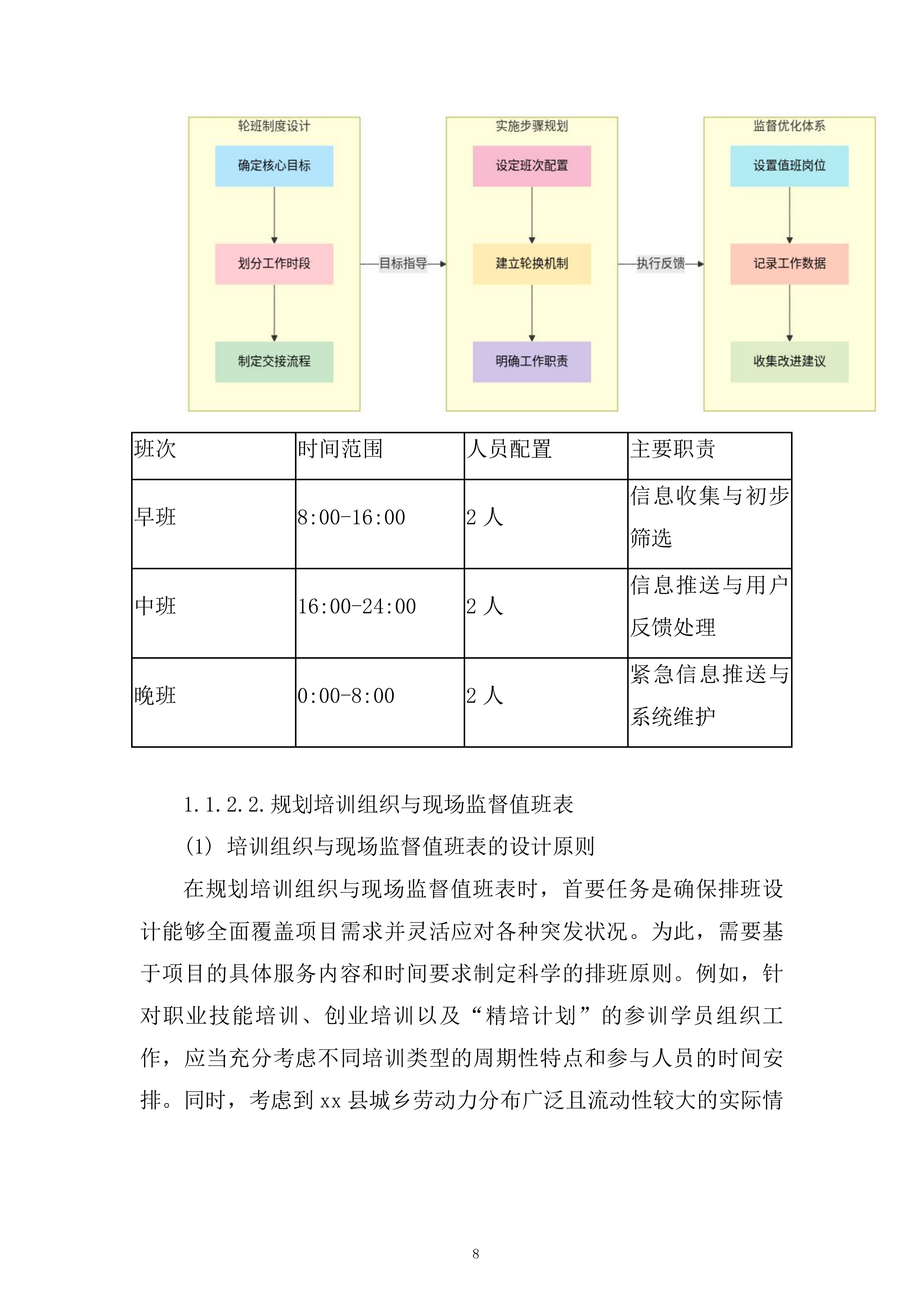 公共就业创业服务采购项目投标方案_1.docx 第8页
