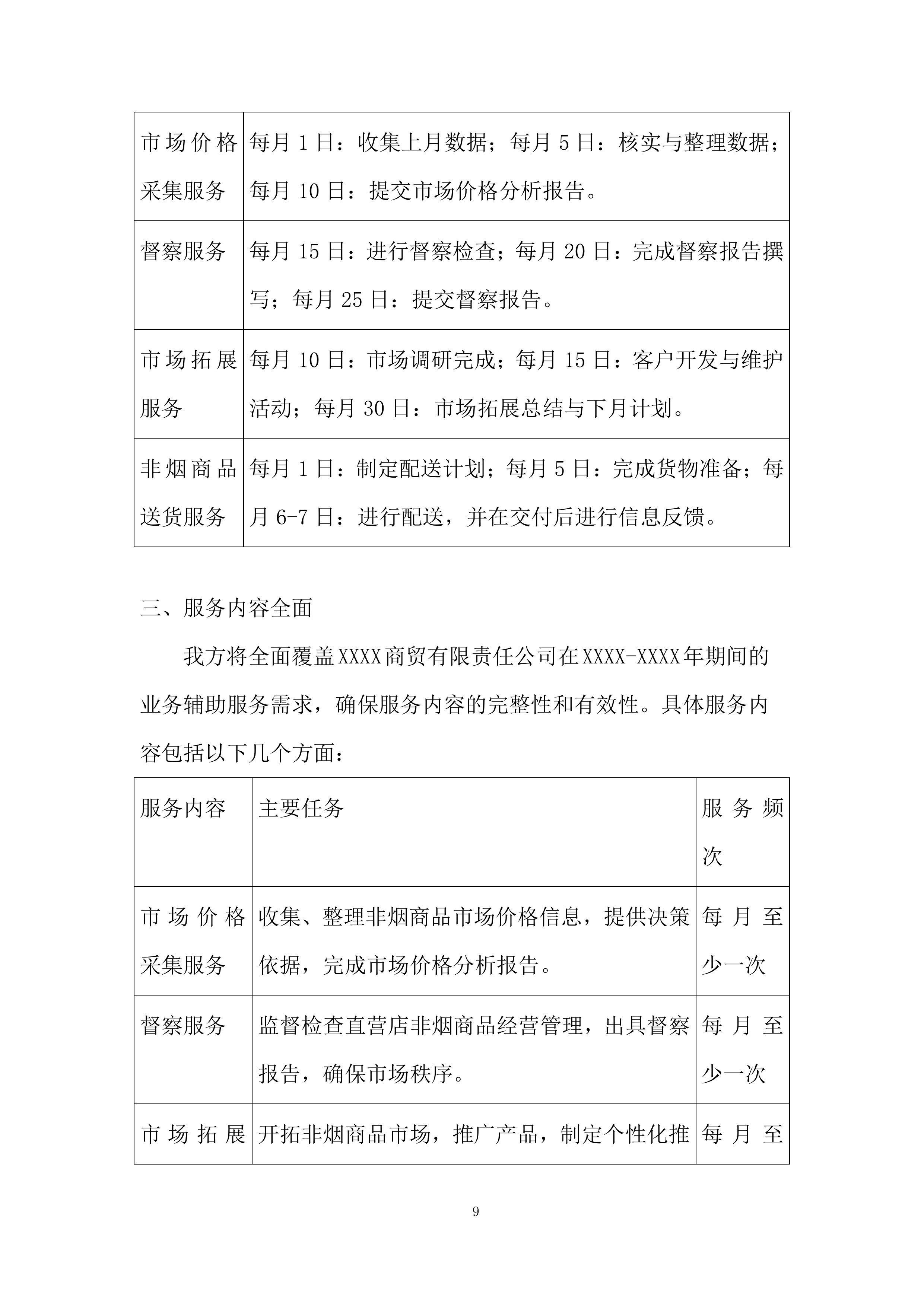 公司业务辅助服务采购项目投标方案.docx 第9页