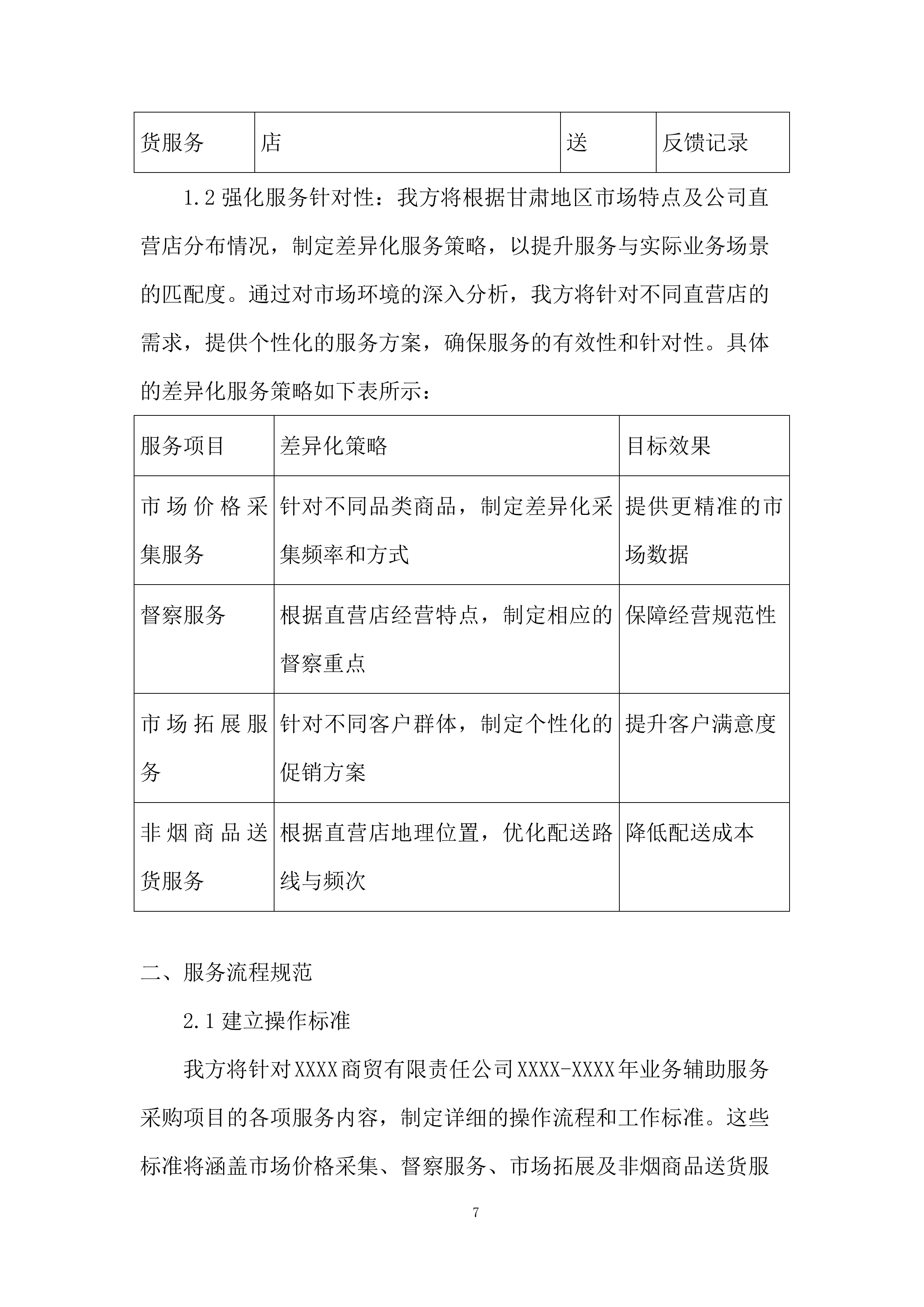 公司业务辅助服务采购项目投标方案.docx 第7页