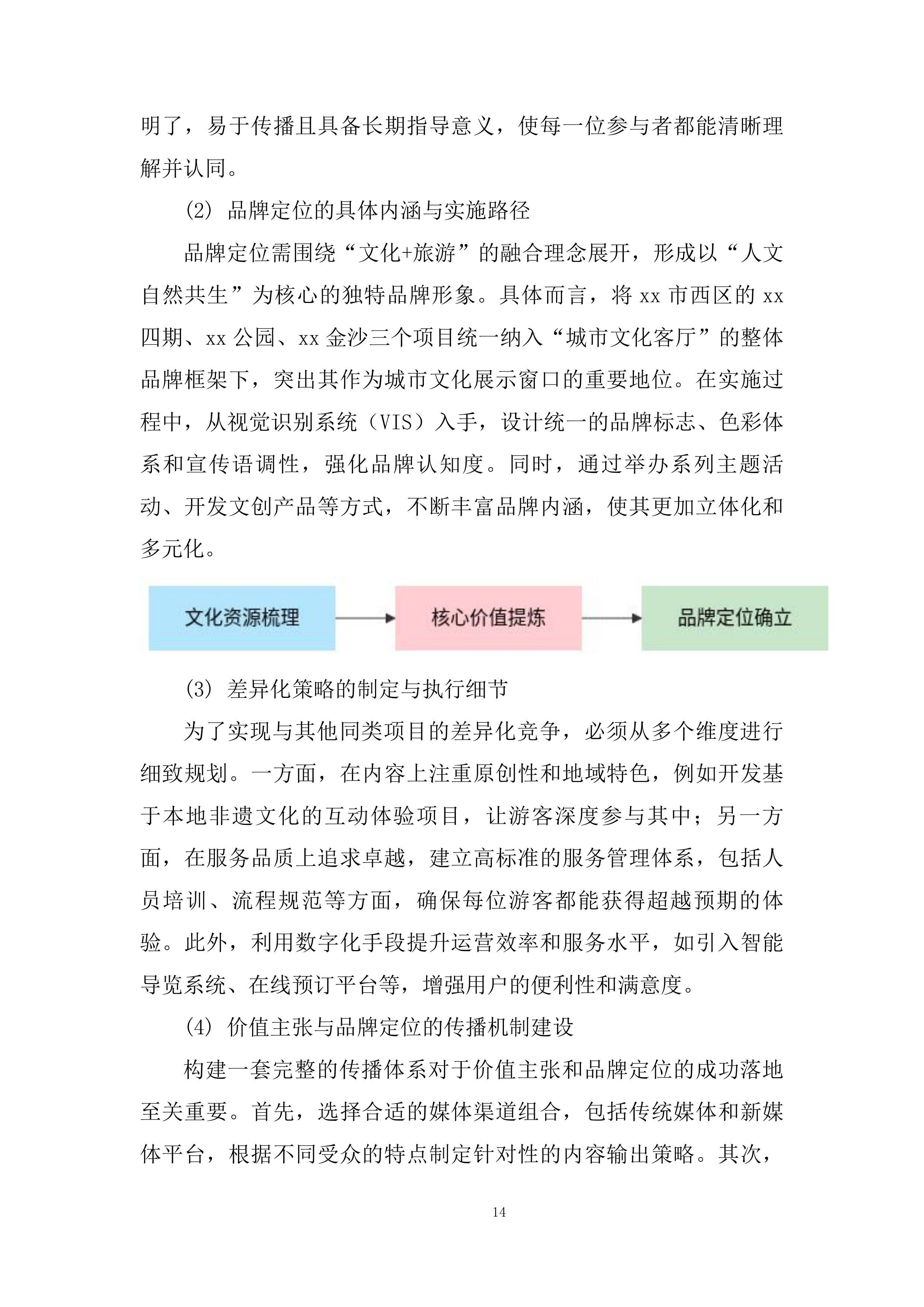 公园、金沙项目运营商采购项目投标方案.docx 第14页