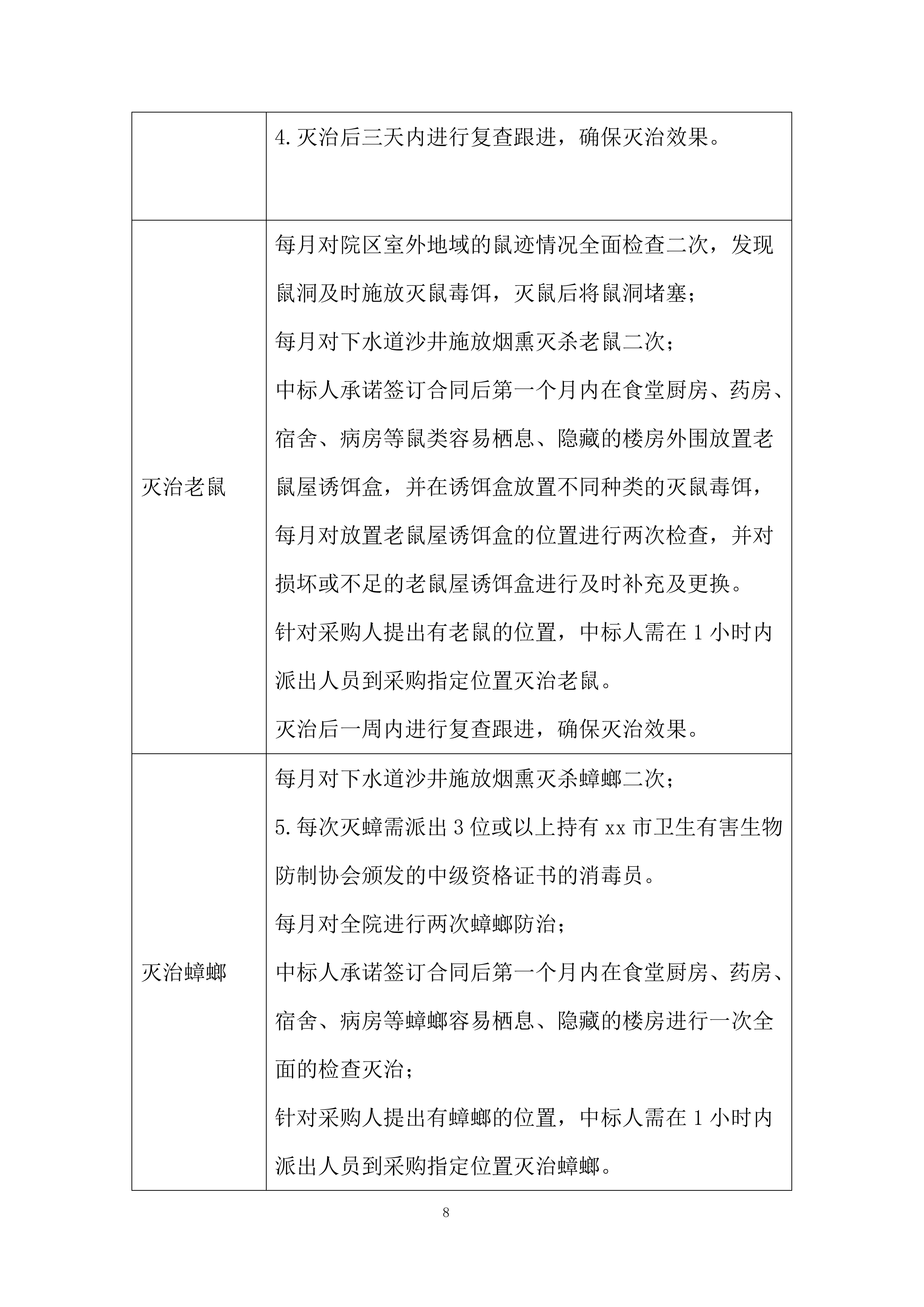 医院除四害病媒生物灭治项目投标方案.docx 第8页