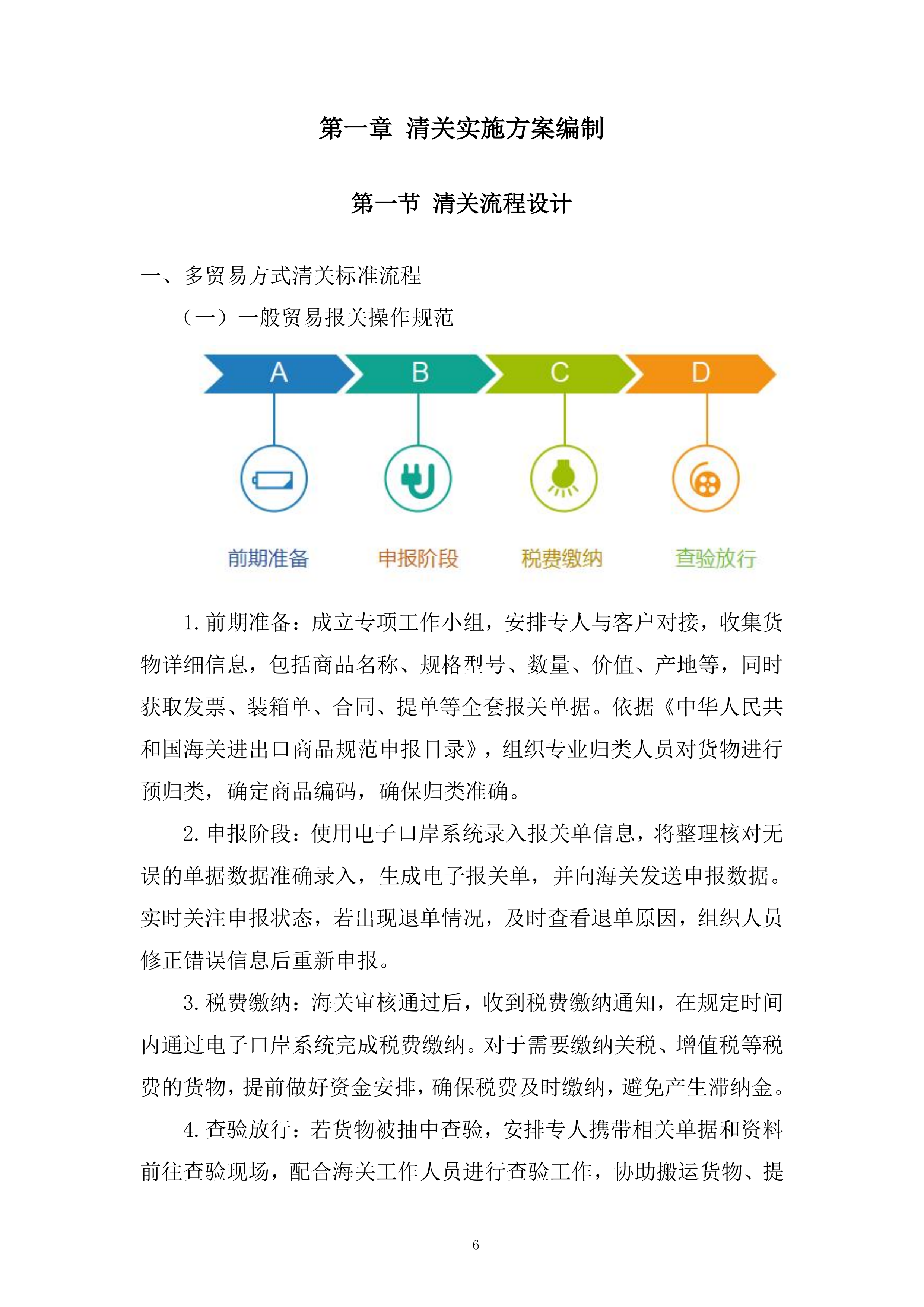 口岸清关及运输服务投标方案.docx 第6页