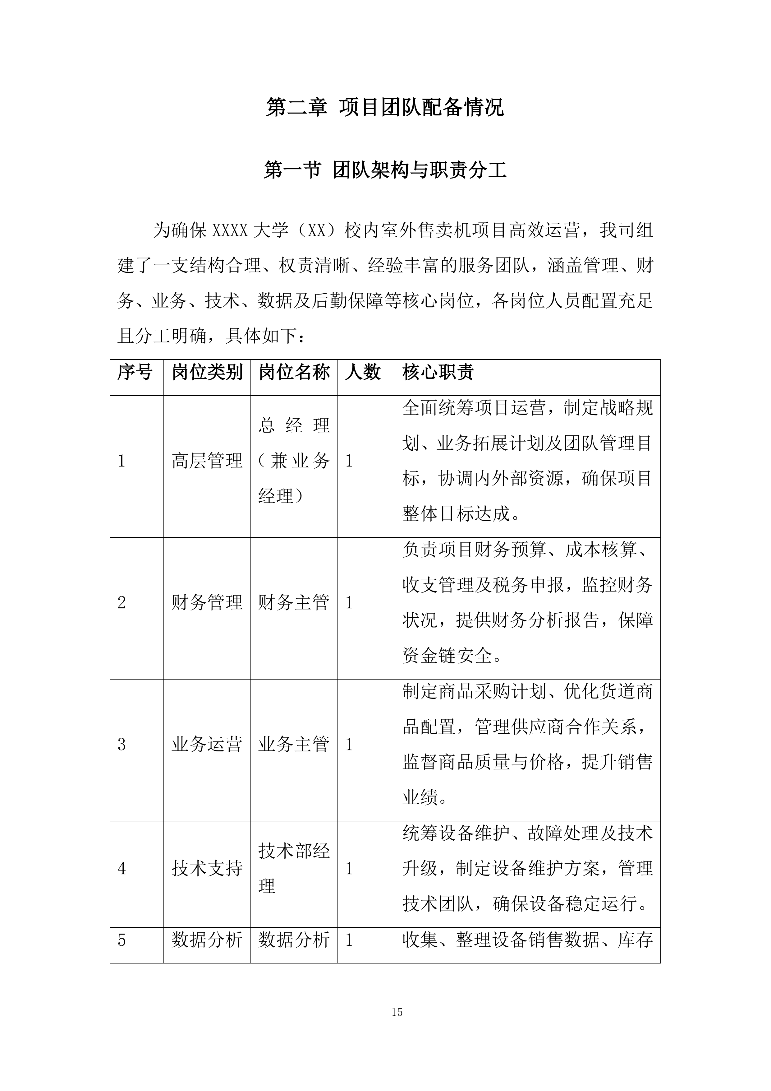 大学校内室外售卖机招租投标方案.docx 第15页