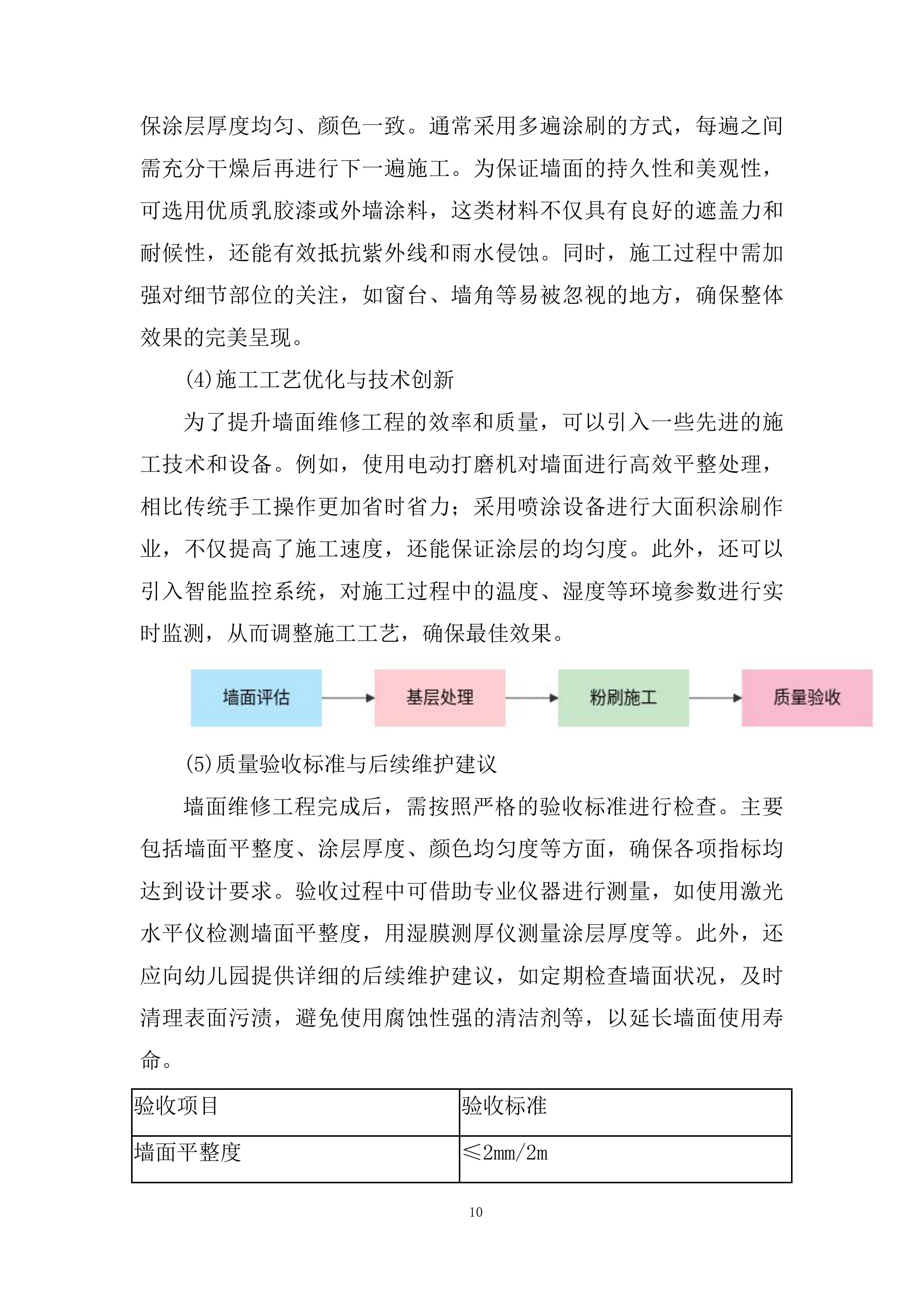 幼儿园屋顶防水工程、墙面维修、下水道改造工程技术投标方案.docx 第10页