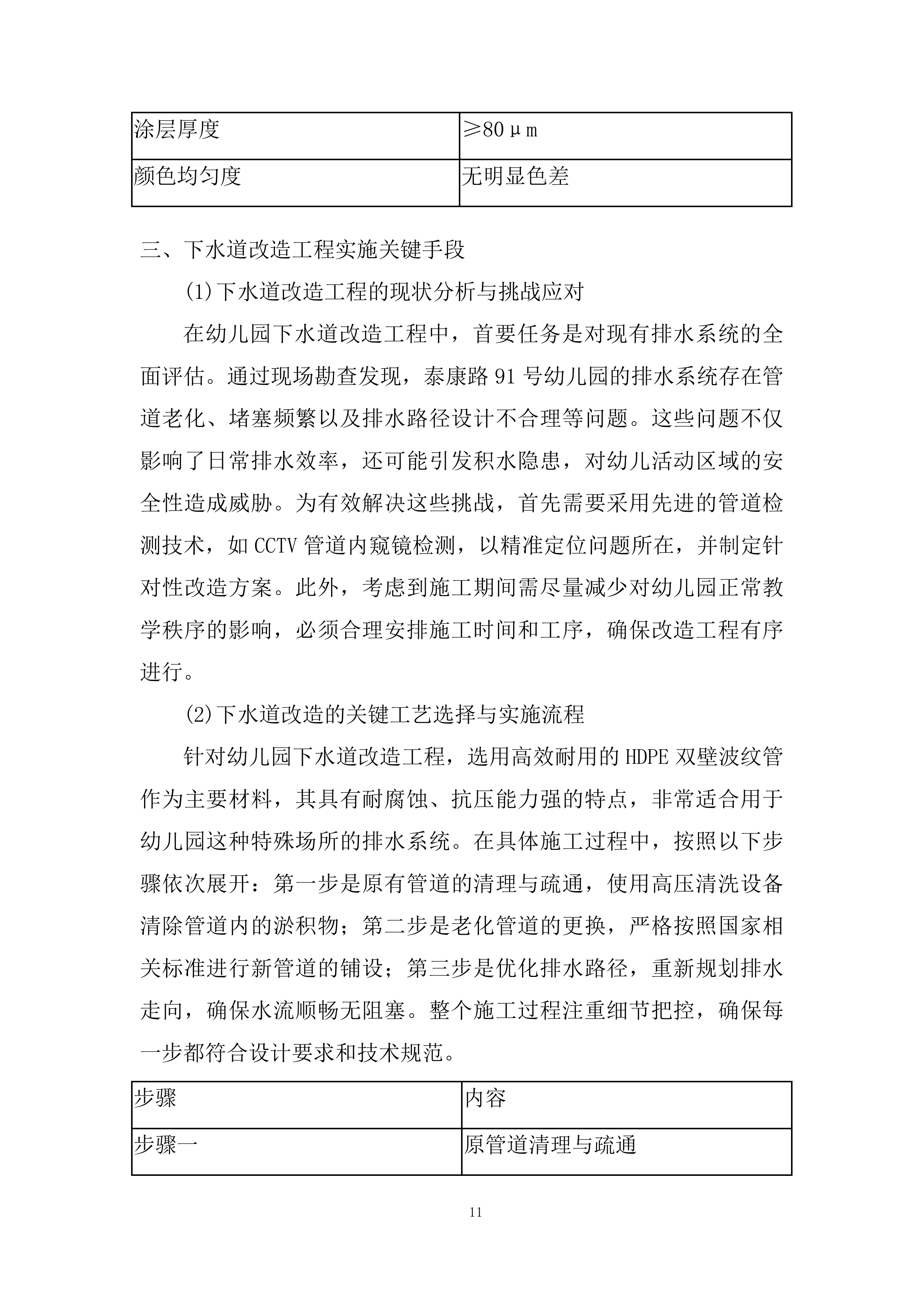 幼儿园屋顶防水工程、墙面维修、下水道改造工程技术投标方案.docx 第11页