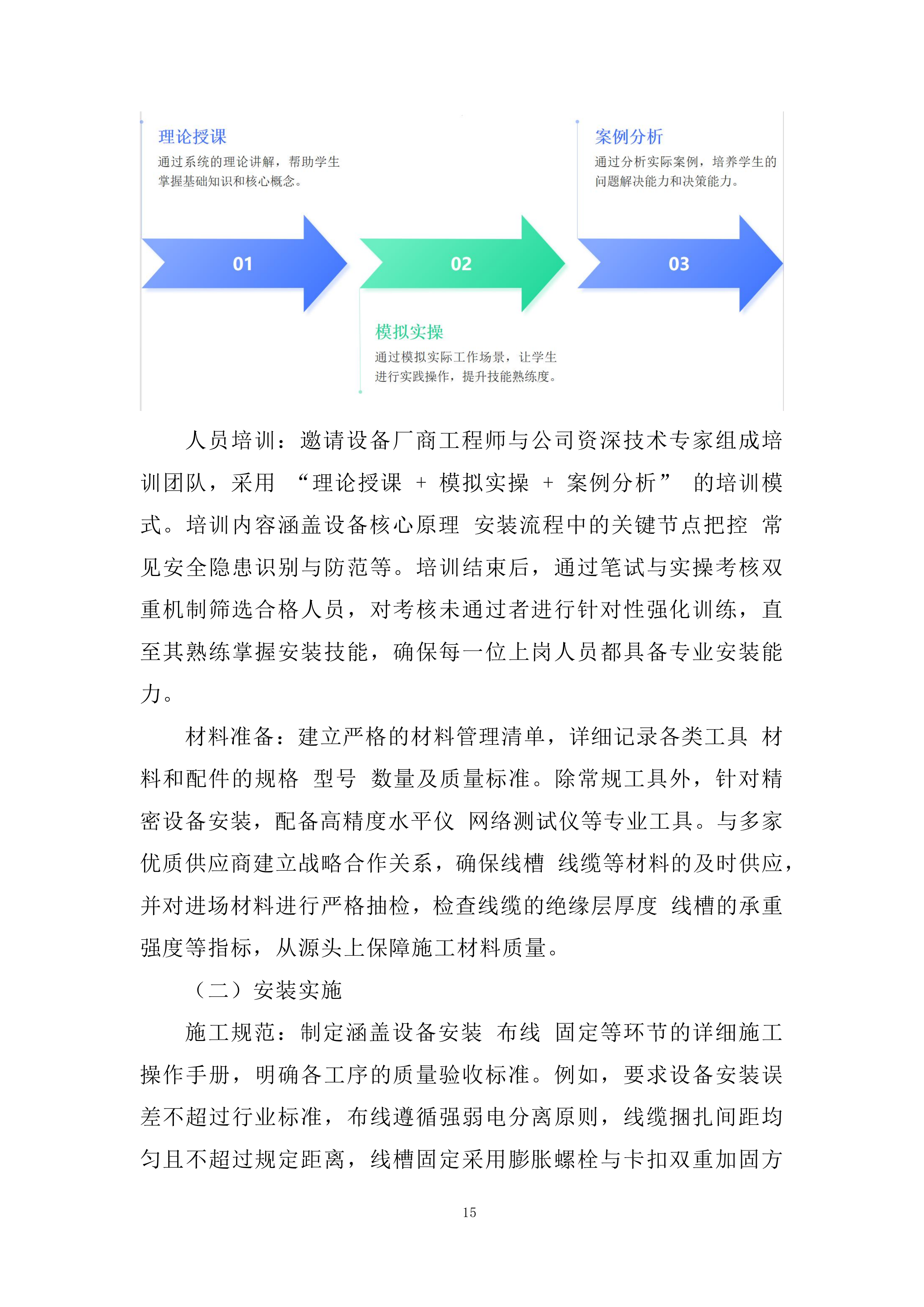 录播教室 、会议室 音响等设备采购及安装投标方案.docx 第15页