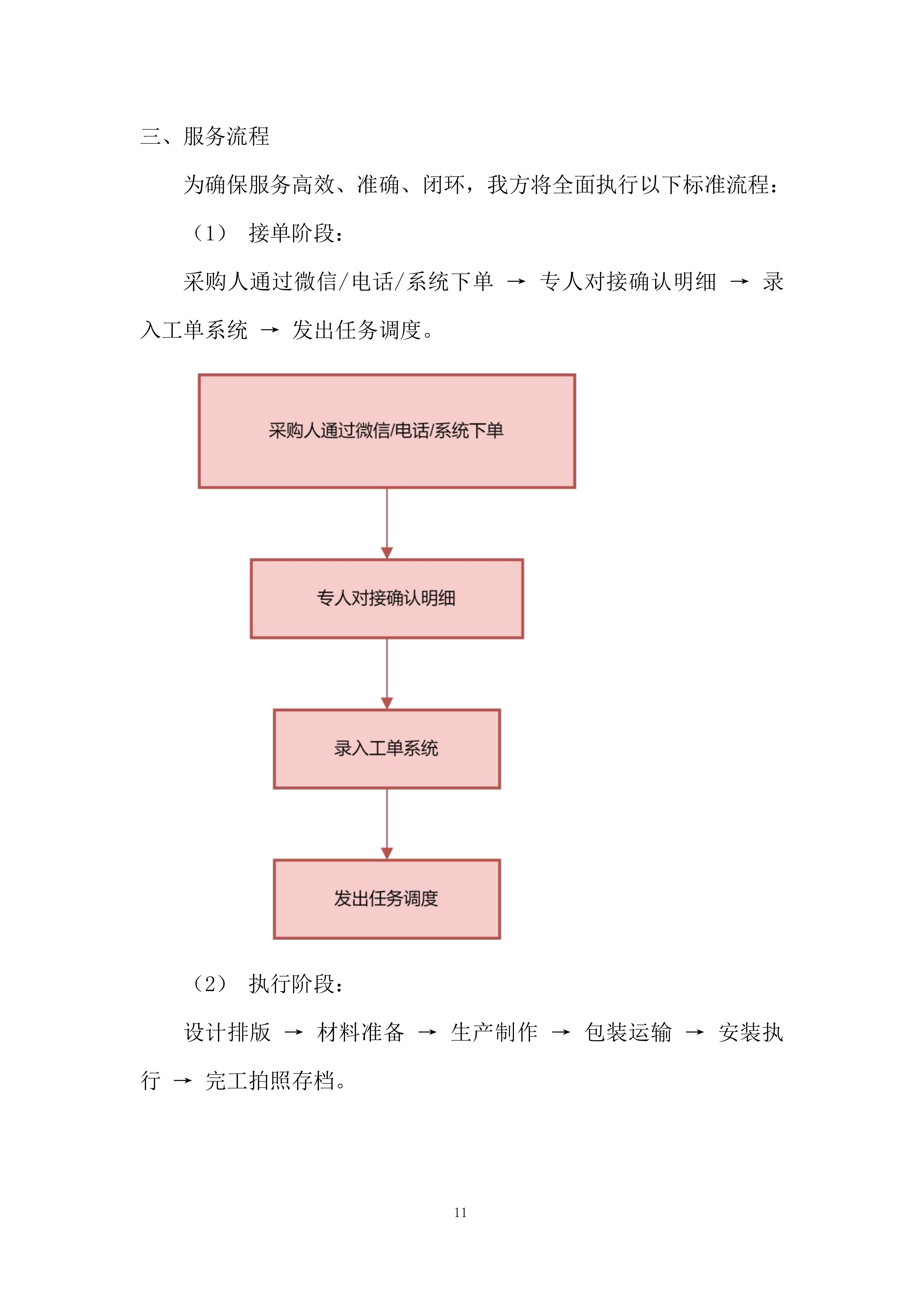 政府单位广告类采购投标档案.docx 第11页