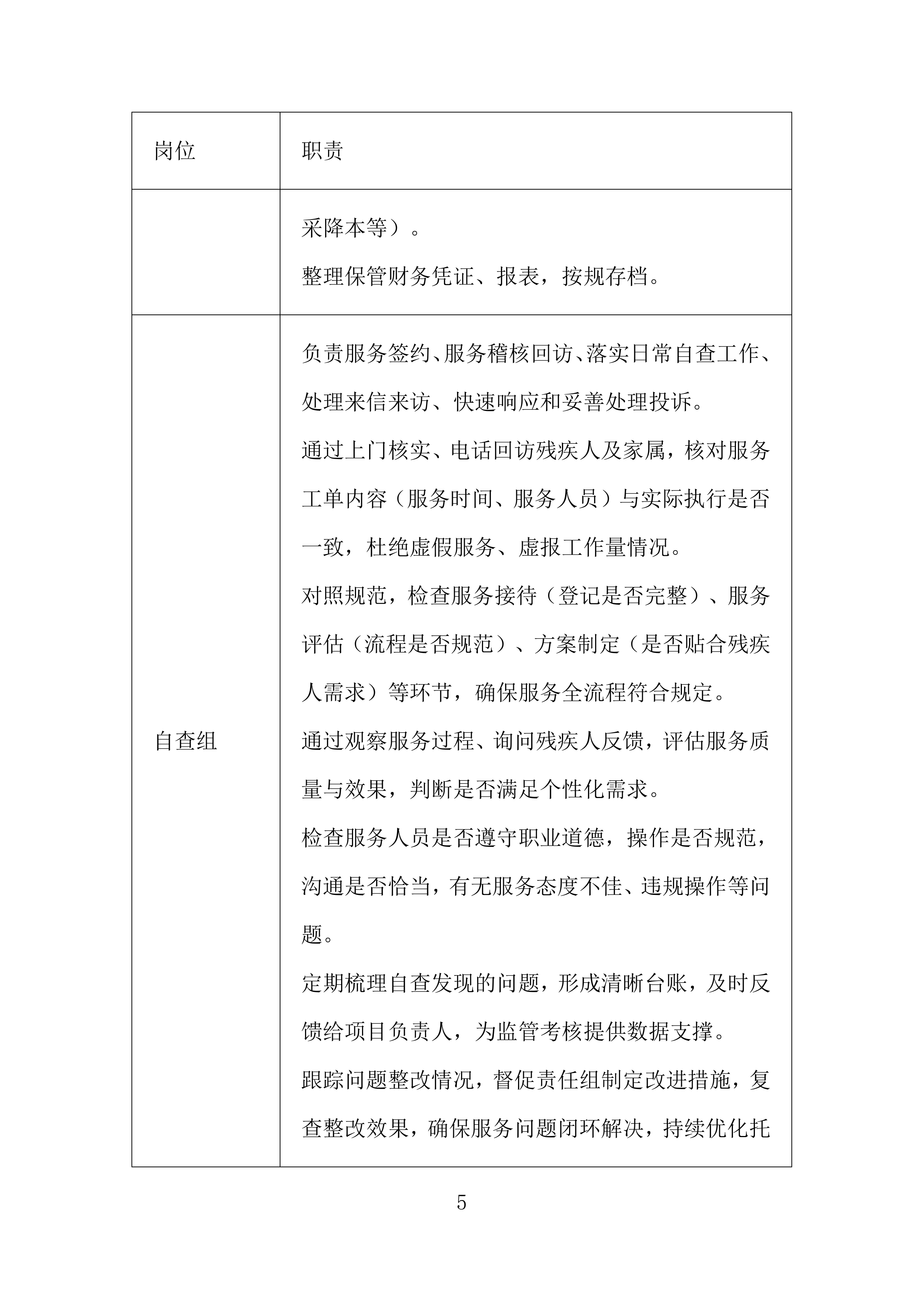 残疾人居家托养外包服务项目投标方案.docx 第5页