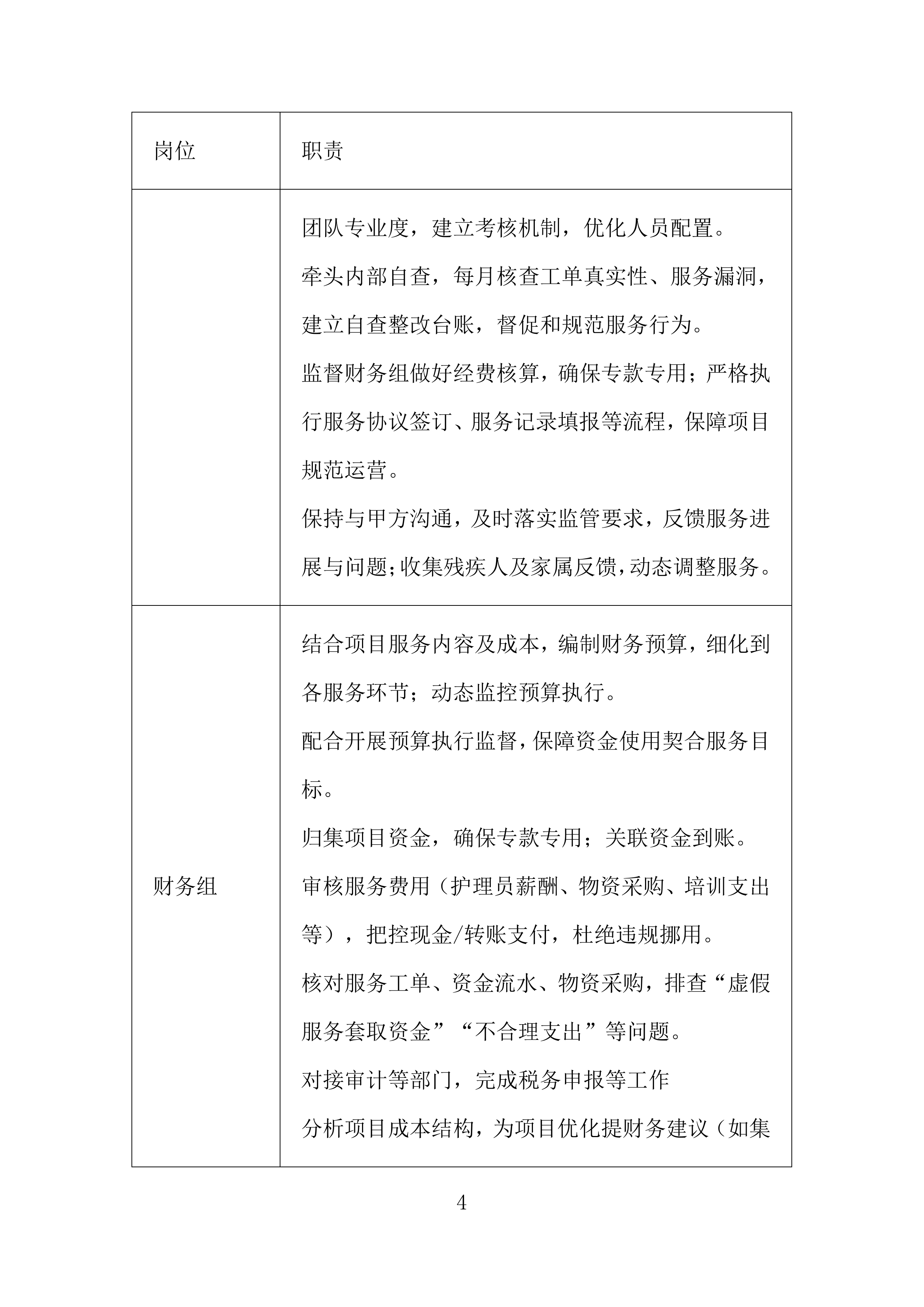 残疾人居家托养外包服务项目投标方案.docx 第4页