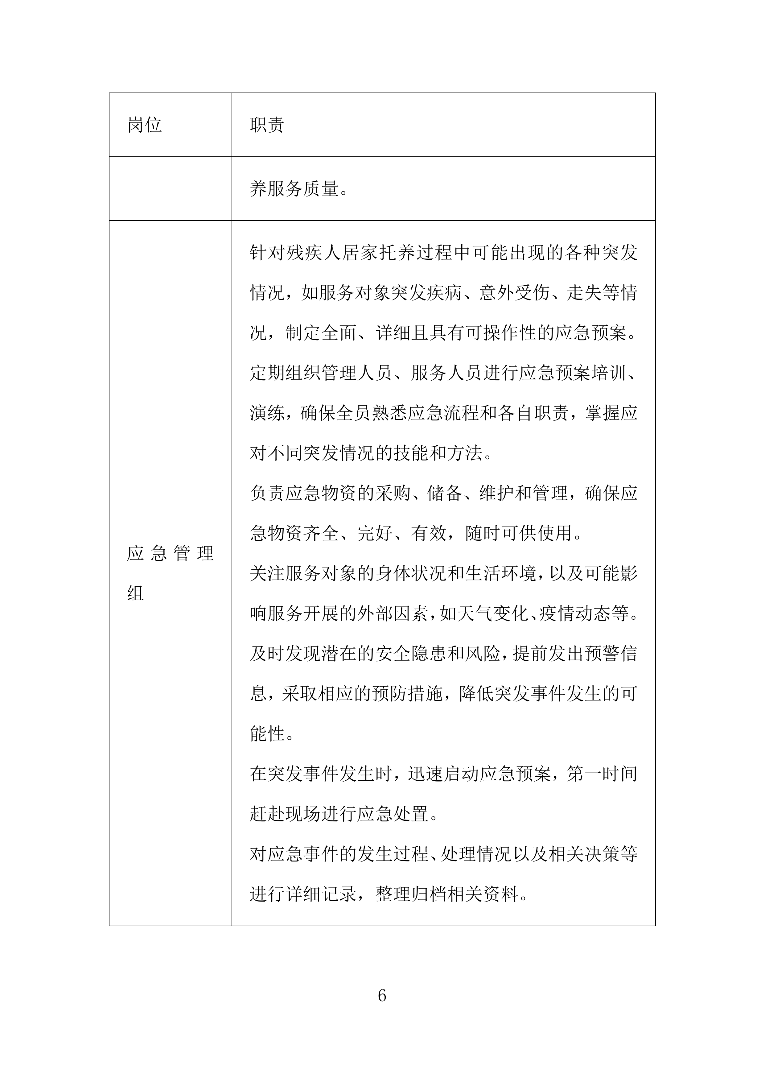 残疾人居家托养外包服务项目投标方案.docx 第6页