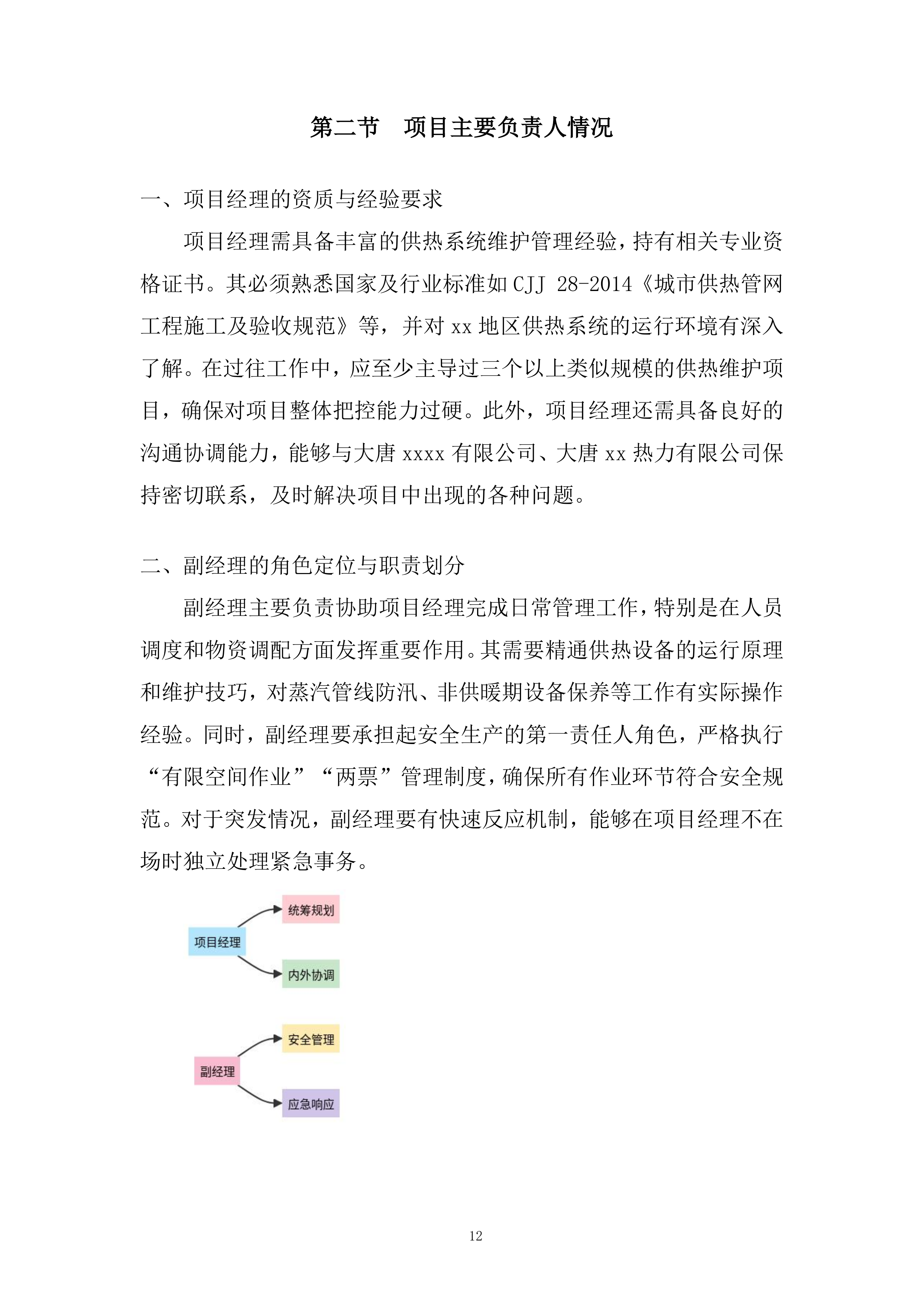 热力维护工程项目投标方案.docx 第12页