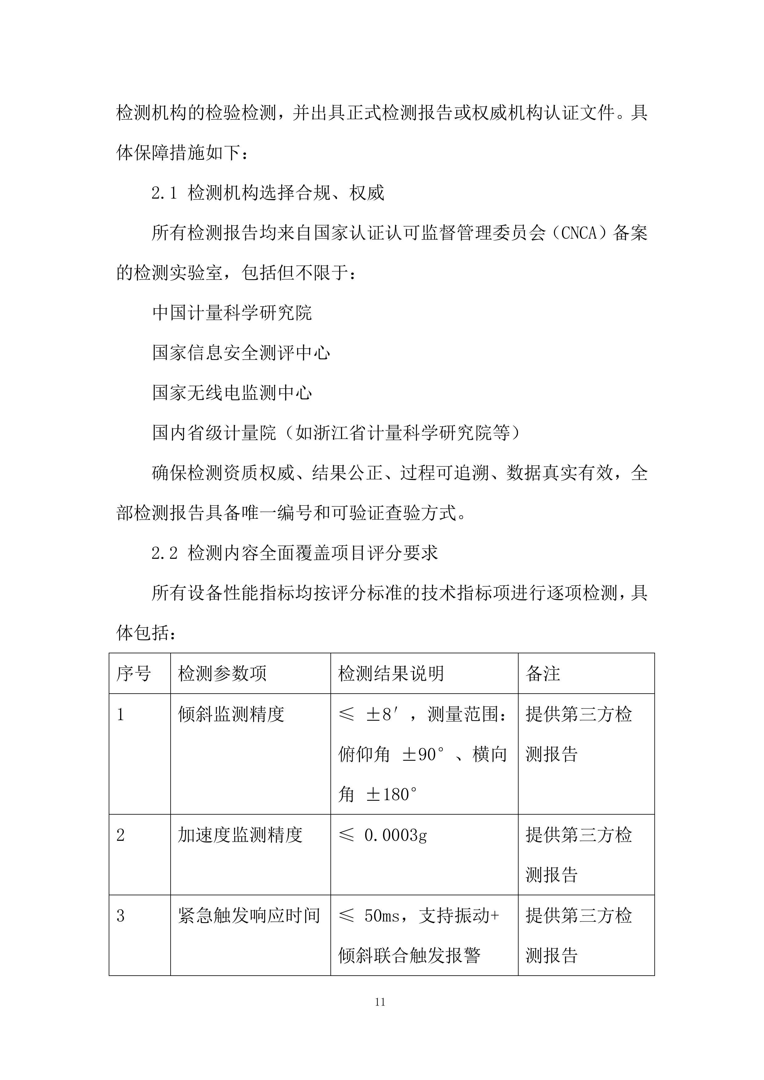 管道水毁感知监测终端设备采购服务投标方案.docx 第11页