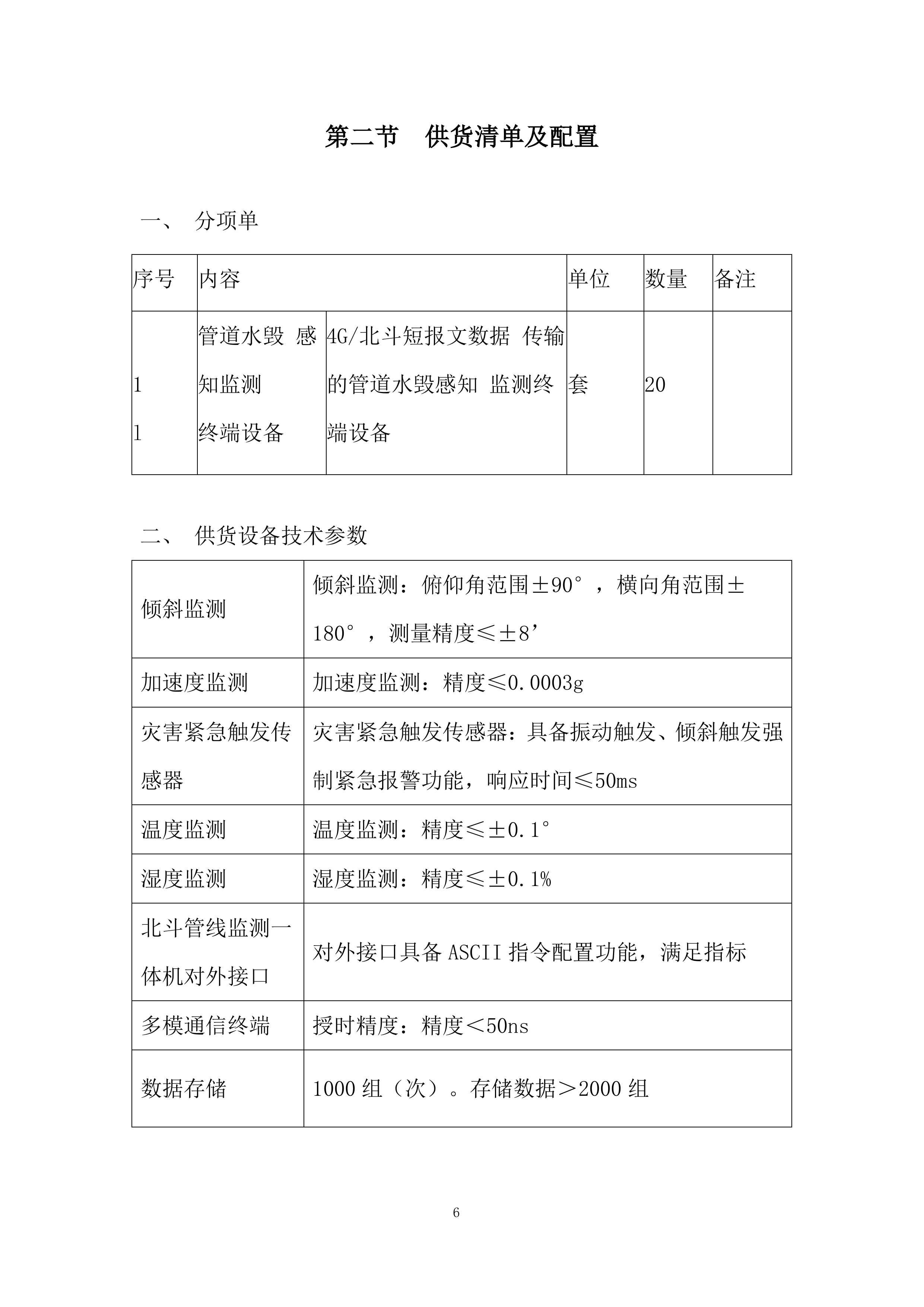 管道水毁感知监测终端设备采购服务投标方案.docx 第6页