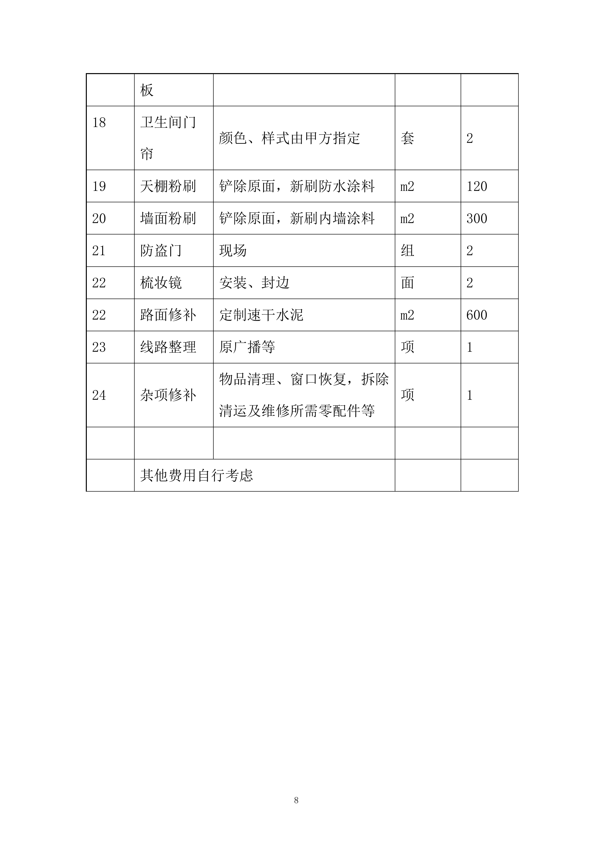 学校运动场看台卫生间改造项目投标方案.docx 第8页