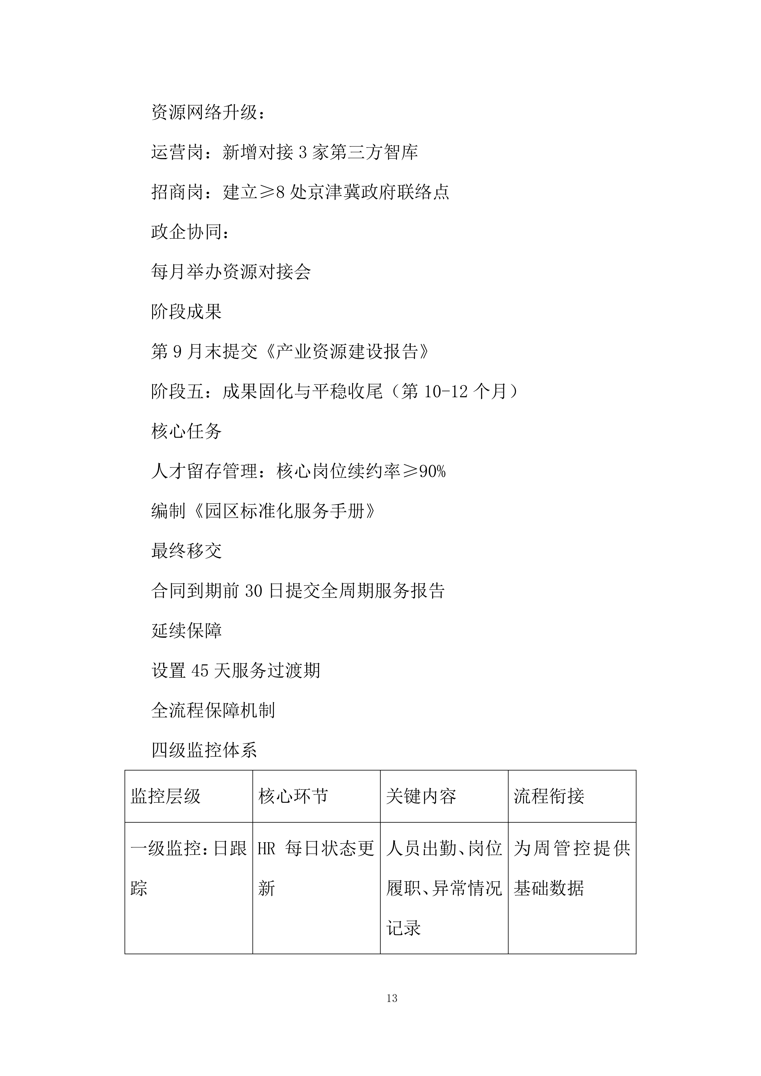 文化都汇劳务服务项目投标方案.docx 第13页