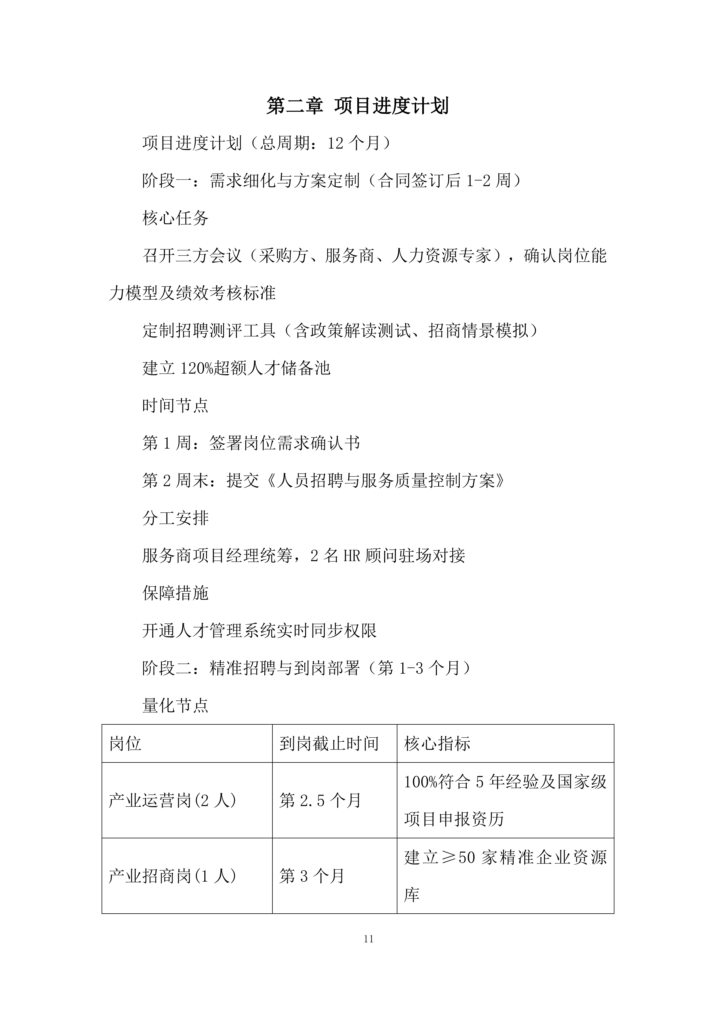 文化都汇劳务服务项目投标方案.docx 第11页