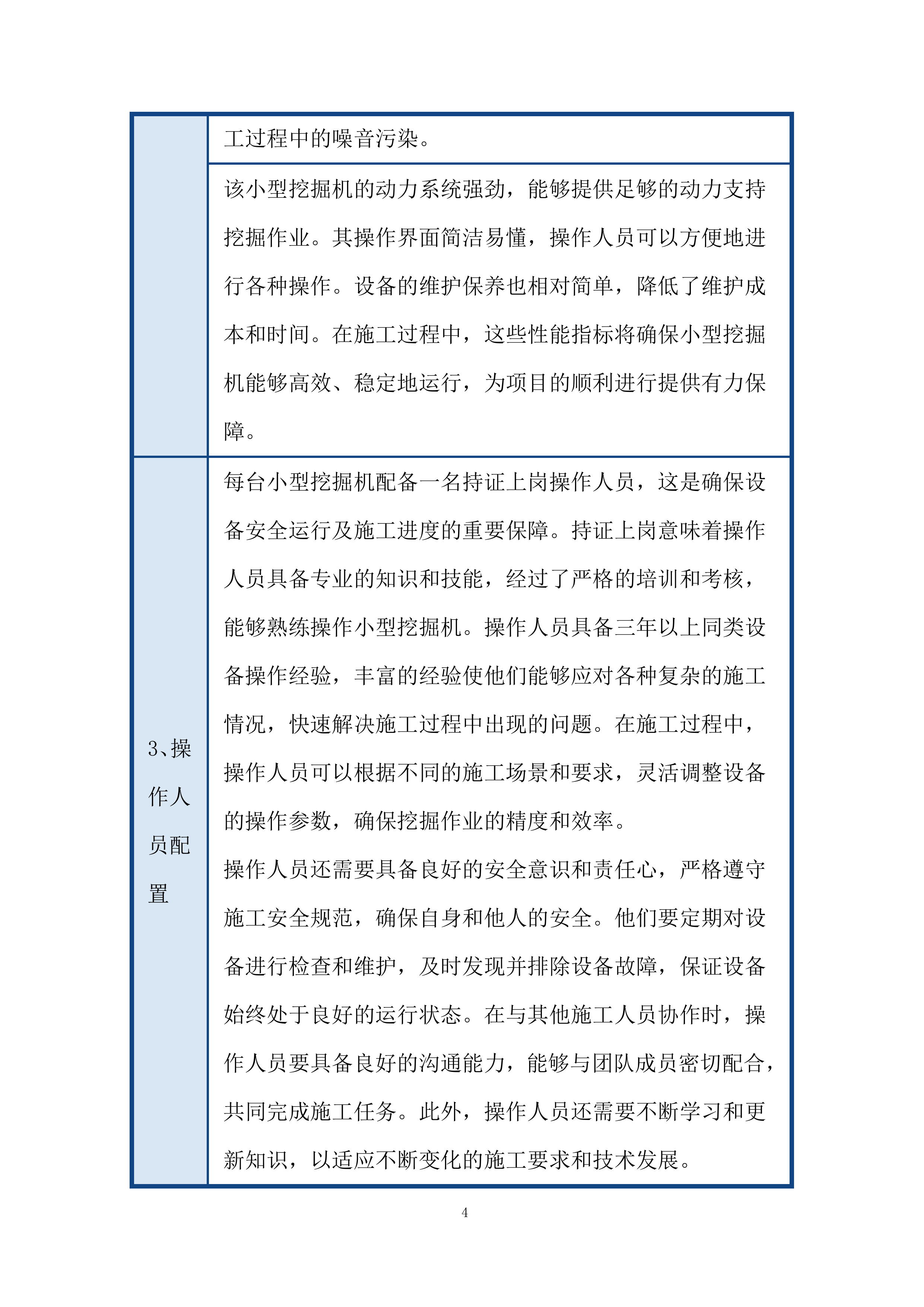 施工机械和设备保障能力投标方案.docx 第4页