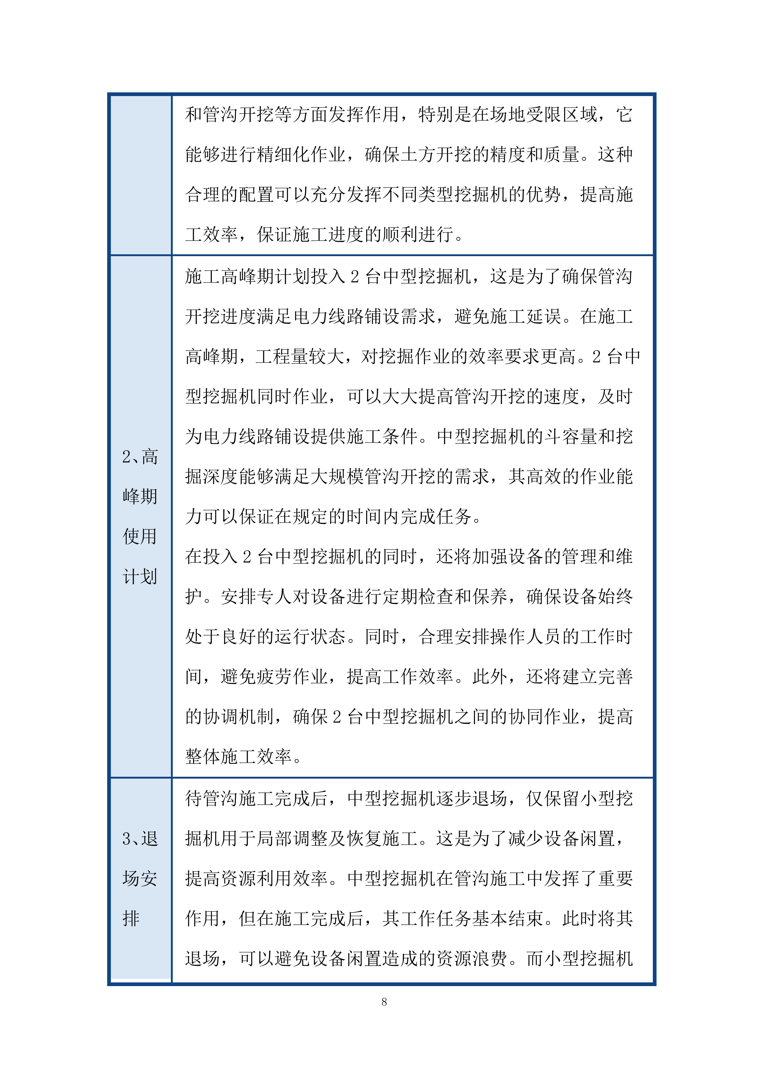 施工机械和设备保障能力投标方案.docx 第8页