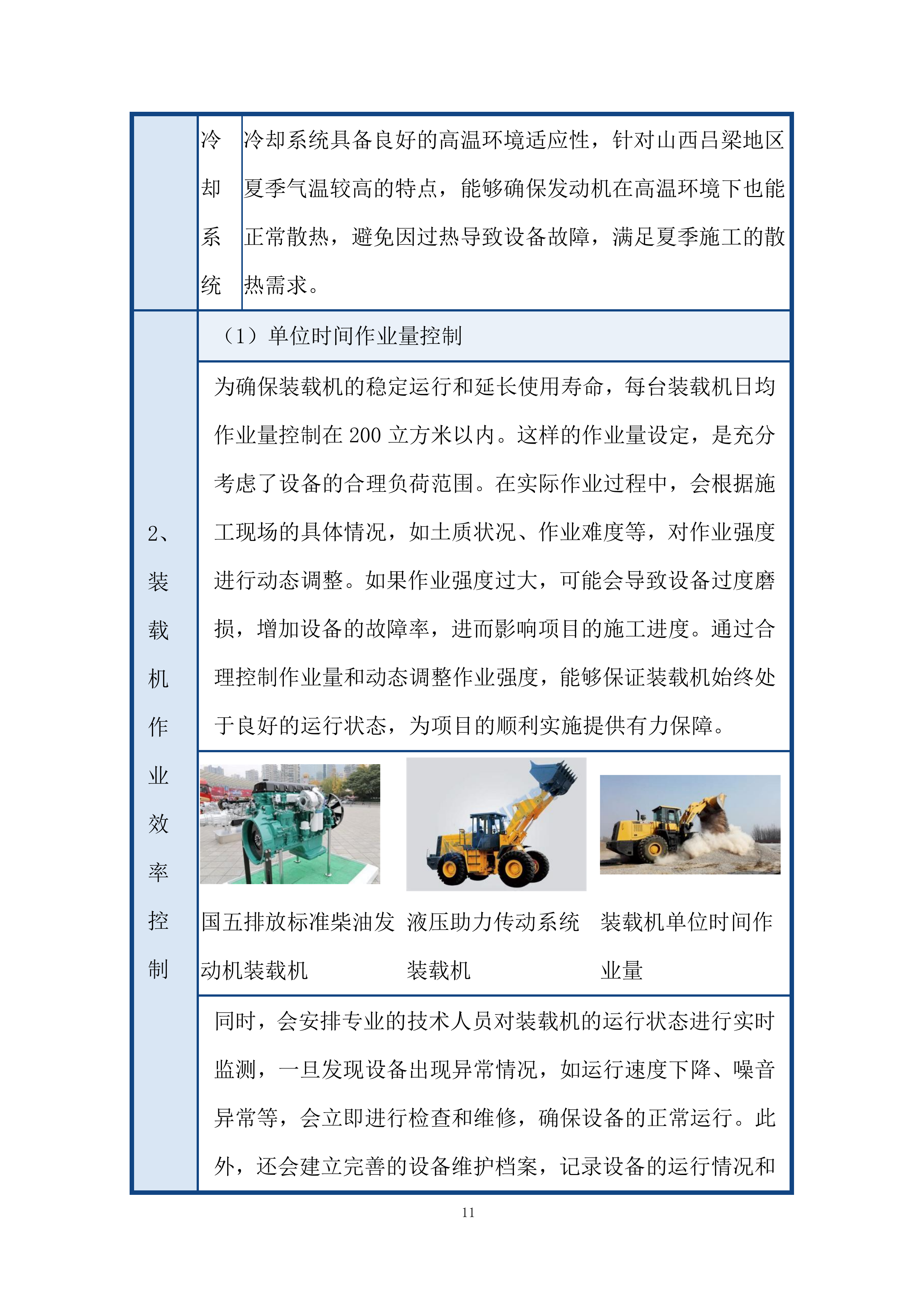 施工机械和设备保障能力投标方案.docx 第11页