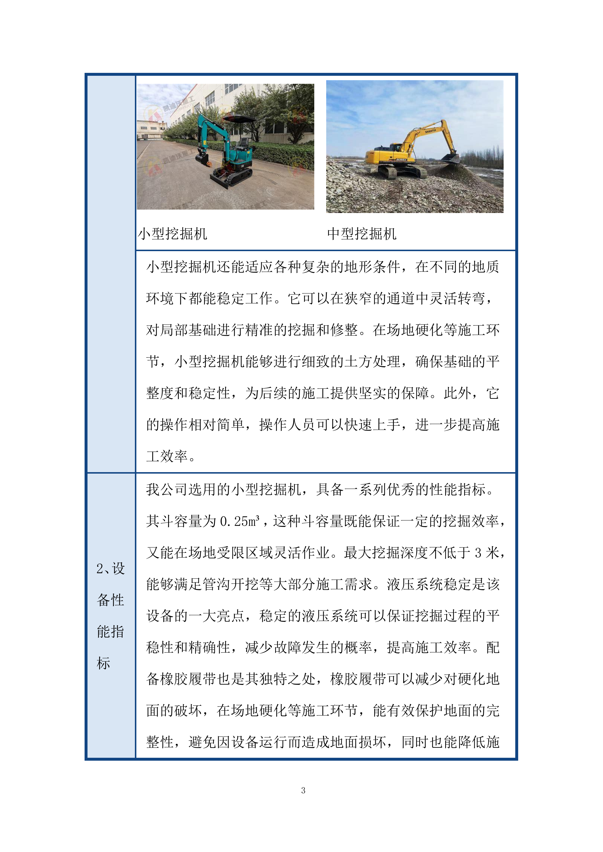 施工机械和设备保障能力投标方案.docx 第3页