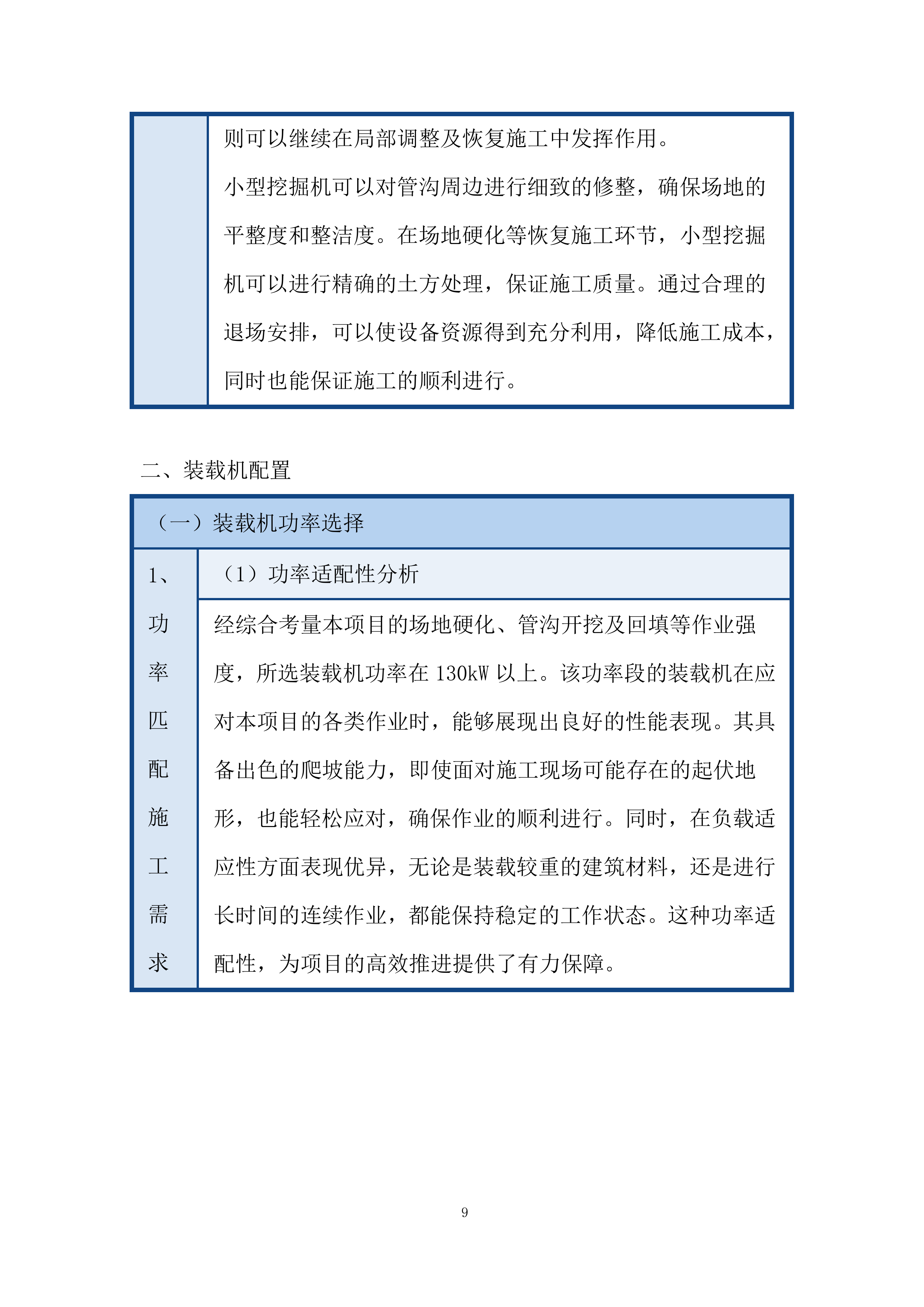 施工机械和设备保障能力投标方案.docx 第9页