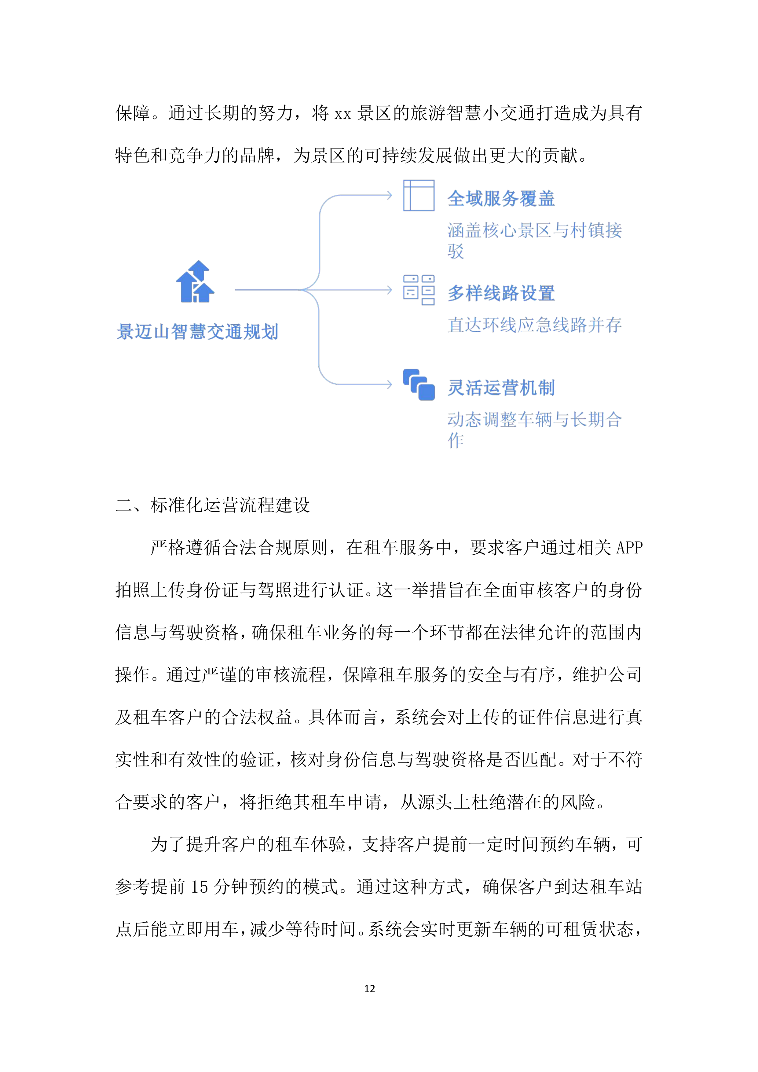 旅游智慧小交通车辆合作运营项目投标方案.docx 第12页