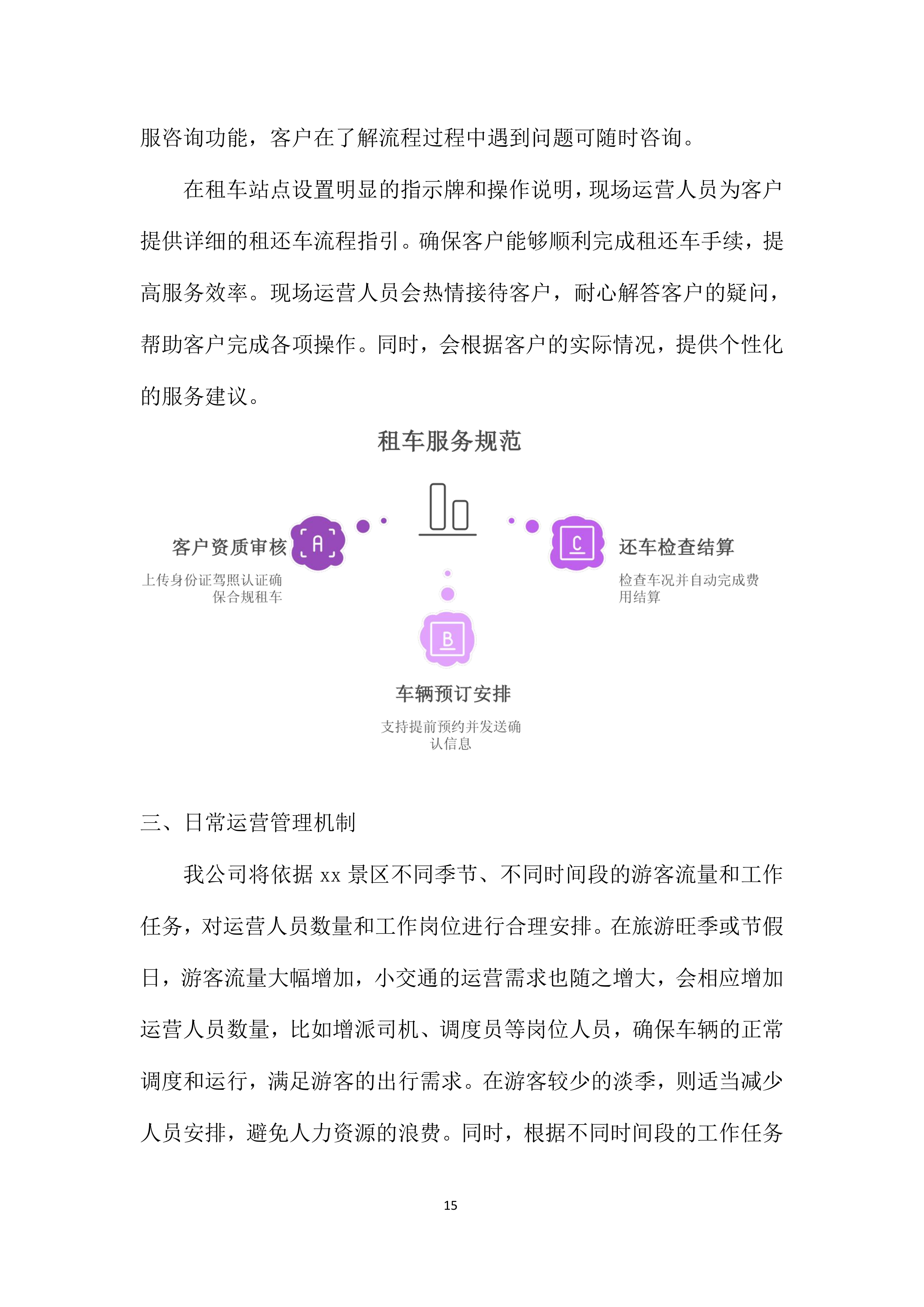 旅游智慧小交通车辆合作运营项目投标方案.docx 第15页
