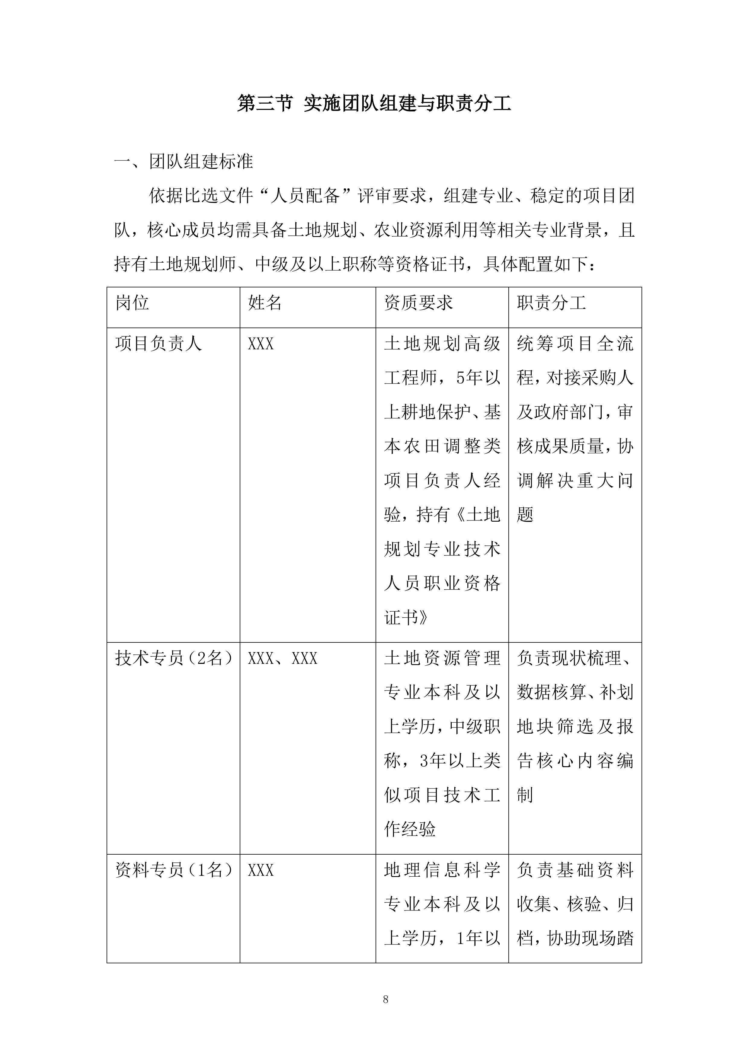 现状耕地补划地块选址方案编制服务项目投标方案.docx 第8页