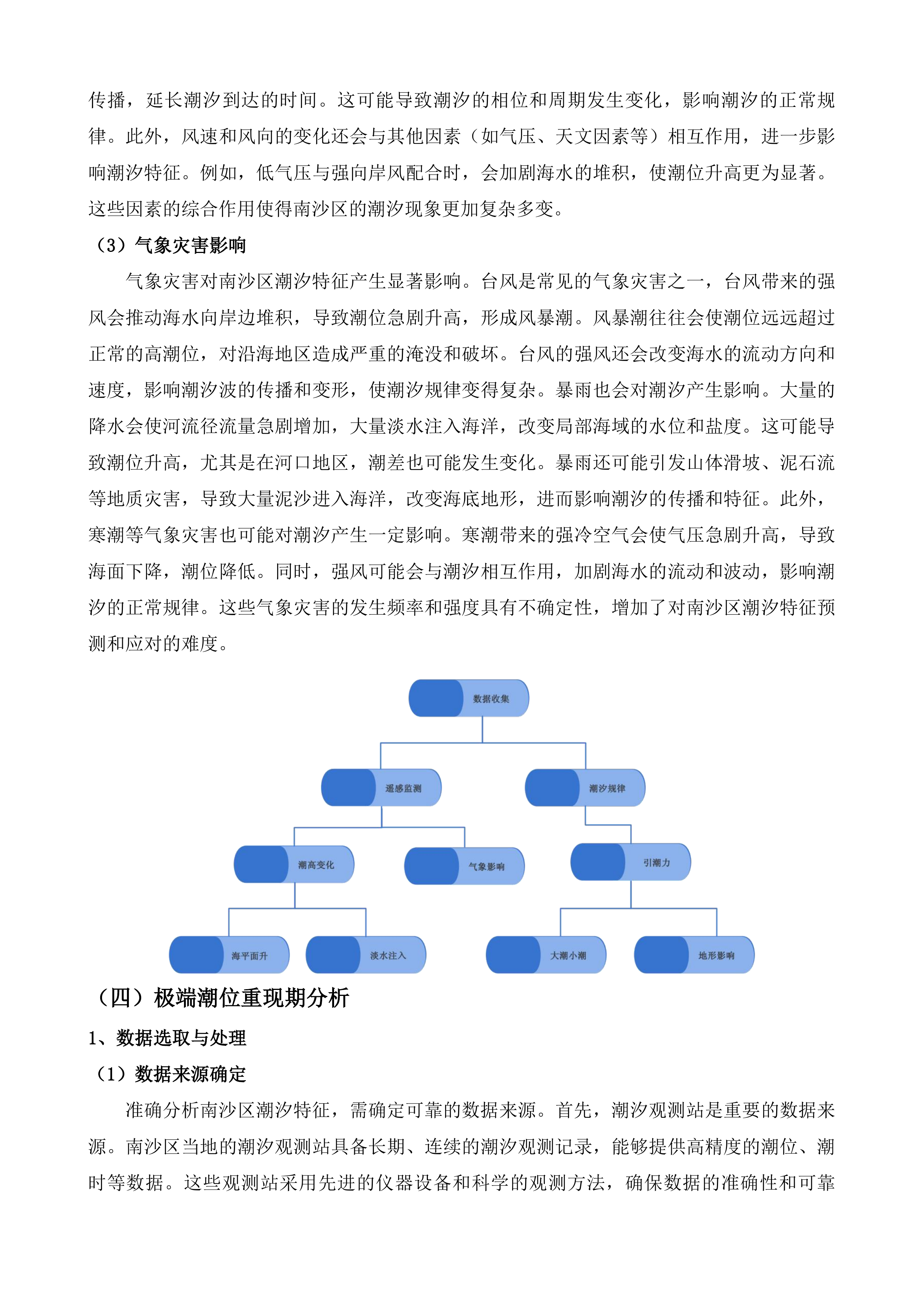 广州市海洋生态保护修复工程投标方案.docx 第15页