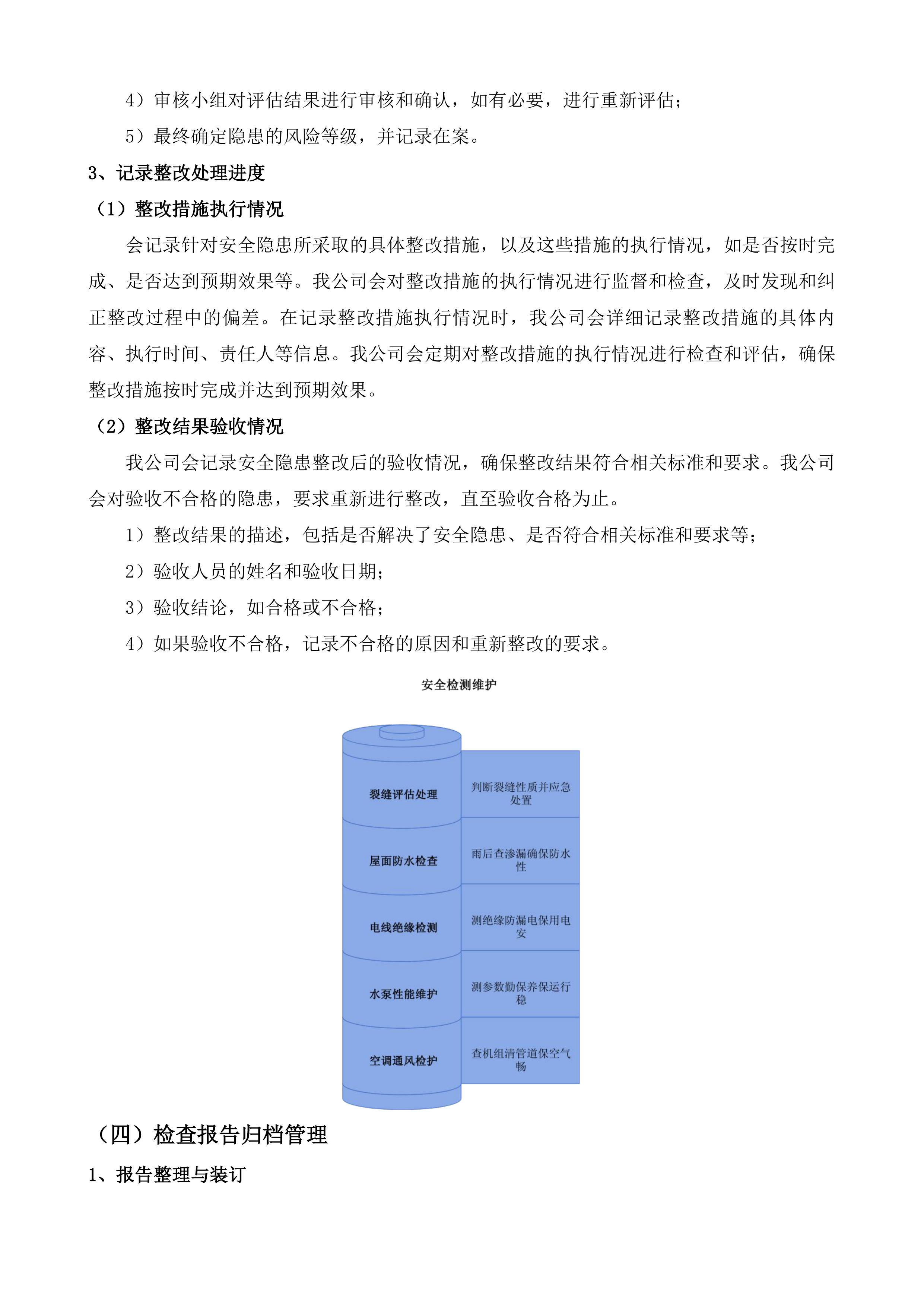 东亭、云林闸站日常运行养护投标方案.docx 第12页