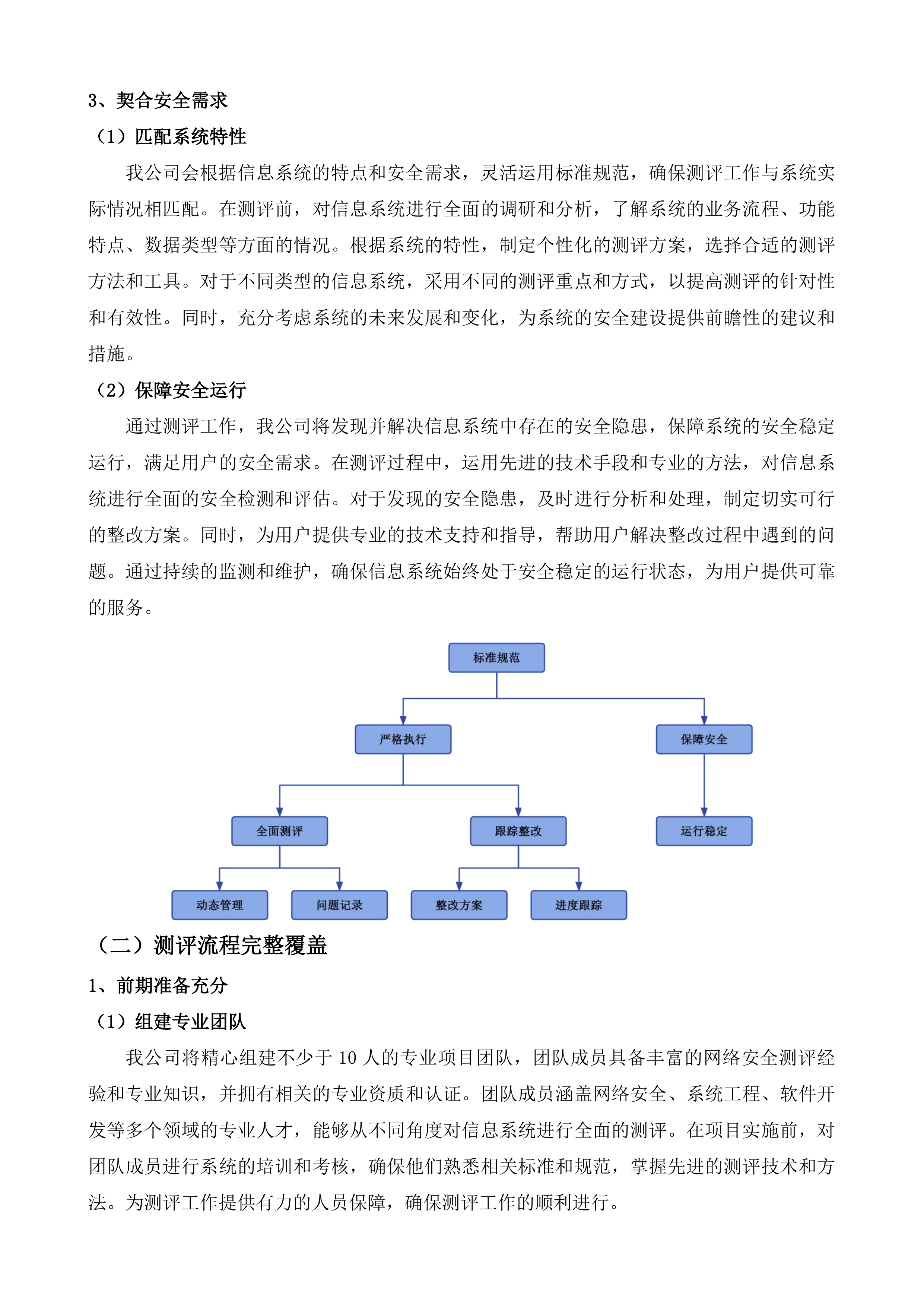 信息技术服务九处符合性评估项目投标方案.docx 第15页
