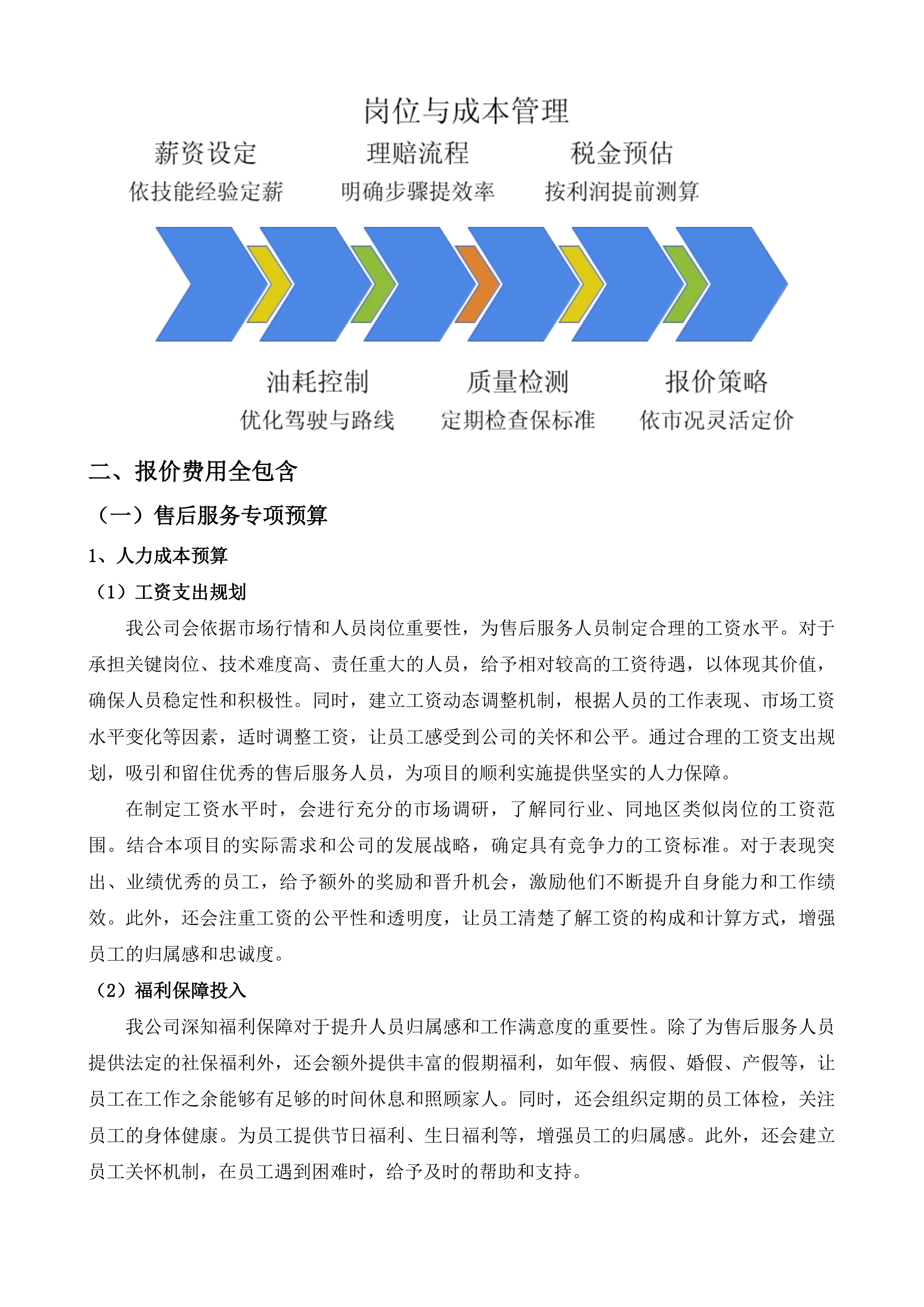 医用气体配送服务投标方案.docx 第15页