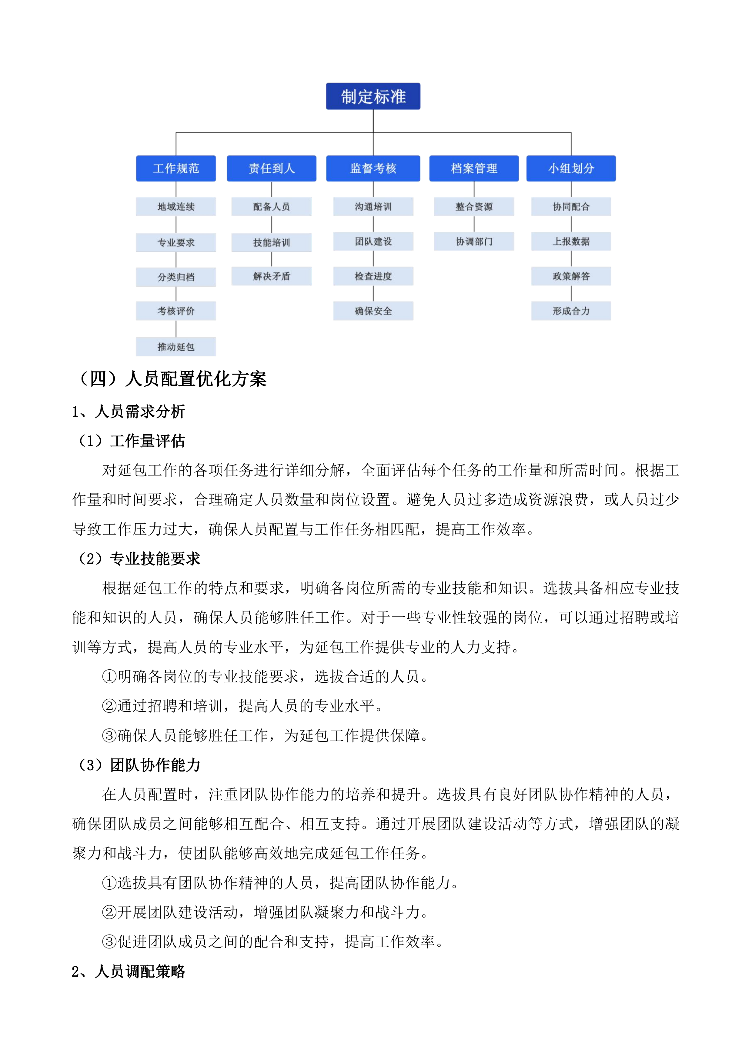 南通市海门区第二轮土地承包到期后再延长30年试点工作技术服务项目投标方案.docx 第10页