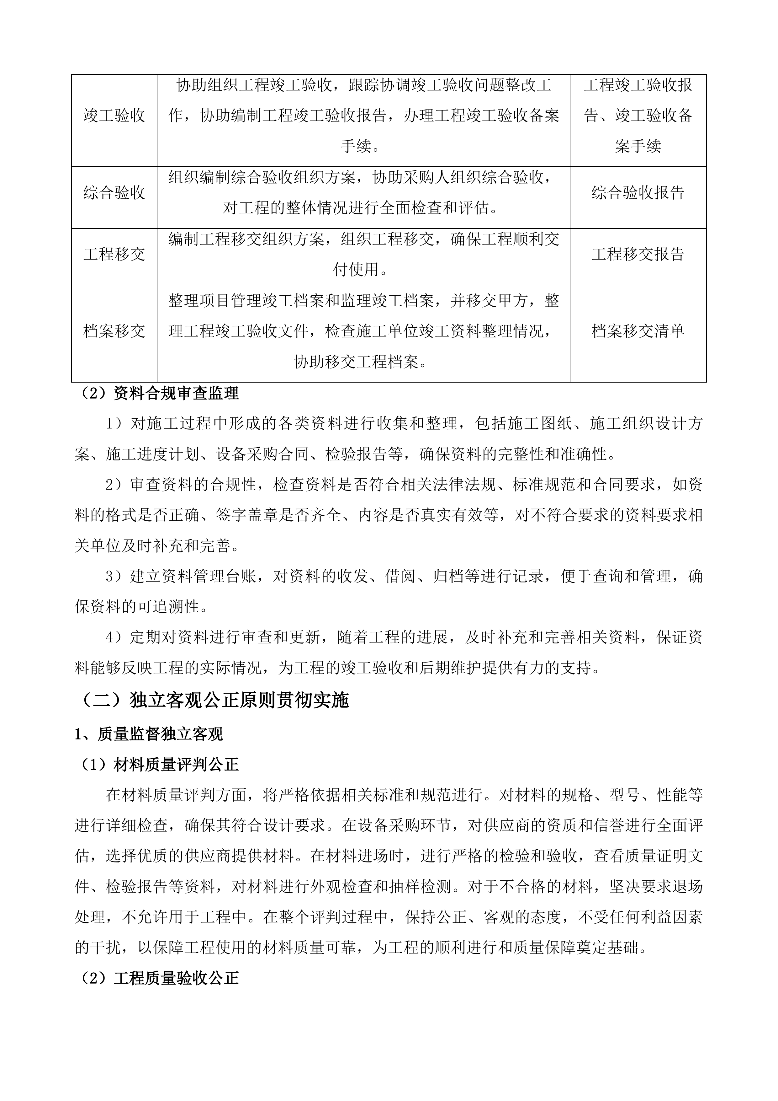 燕山街道综合行政执法服务中心加固维修工程监理采购项目投标方案.docx 第8页
