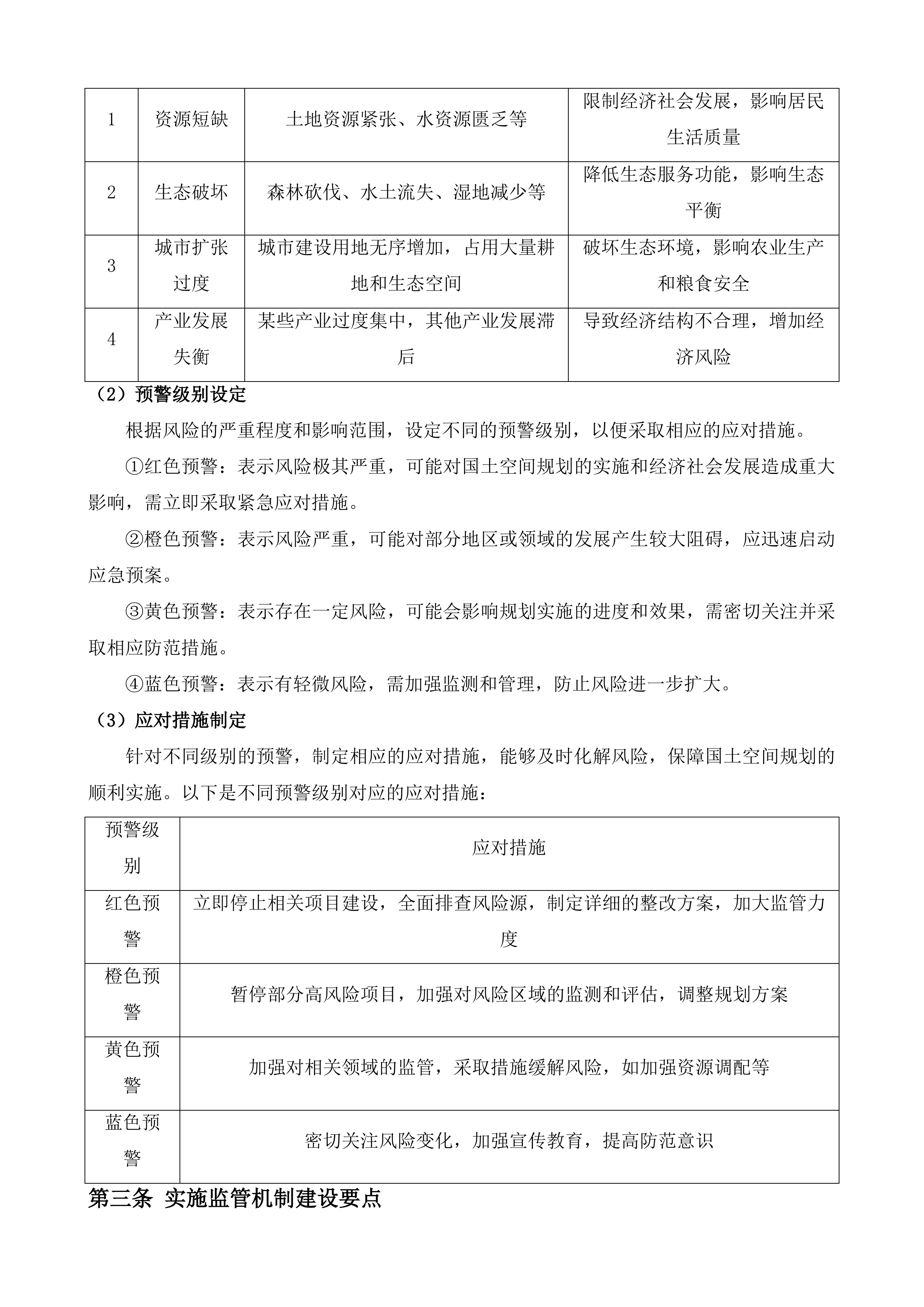 甘肃省国土空间规划实施体检评估投标方案.docx 第10页
