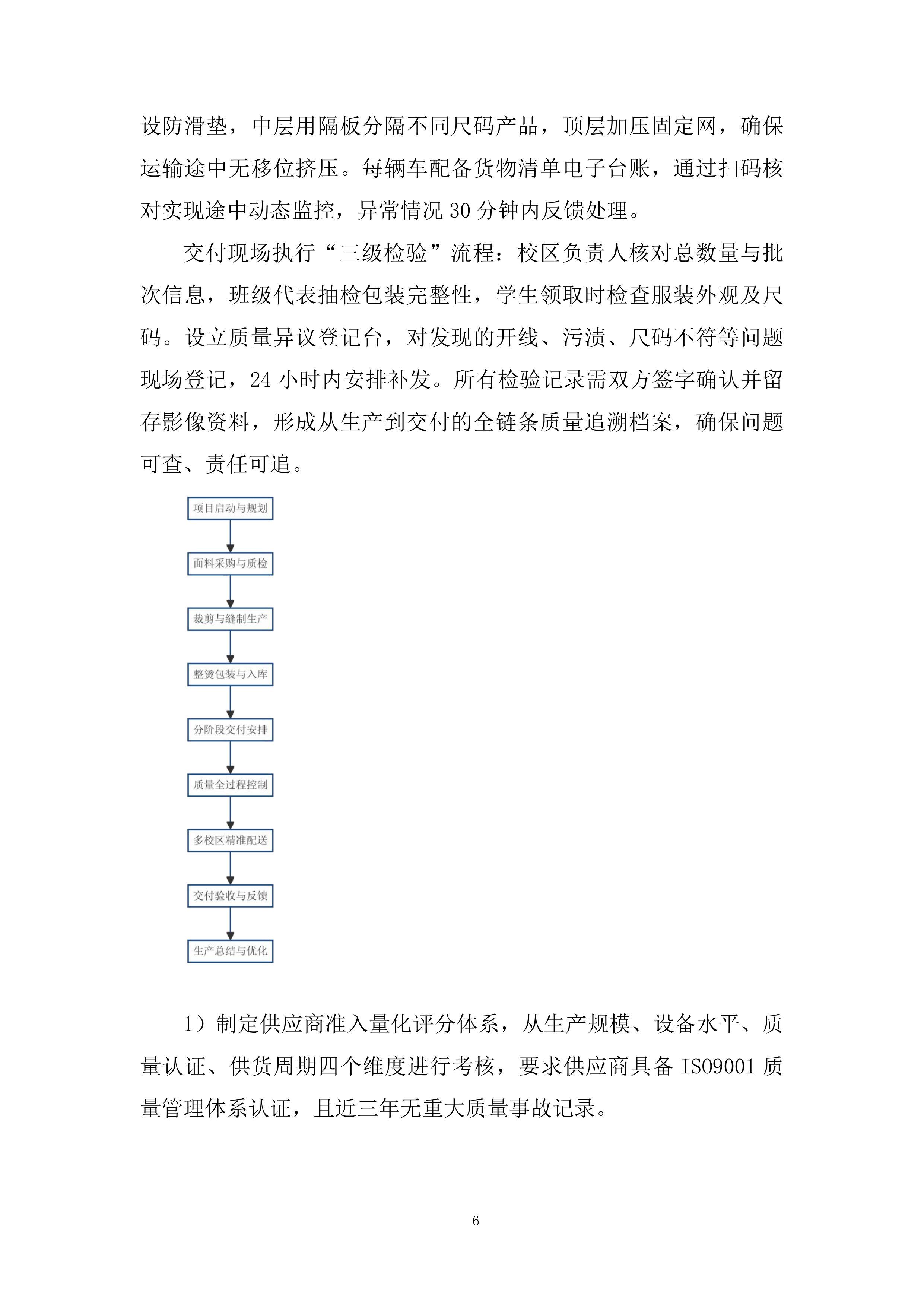 新生运动服（夏装、冬装）采购服务投标方案.docx 第6页