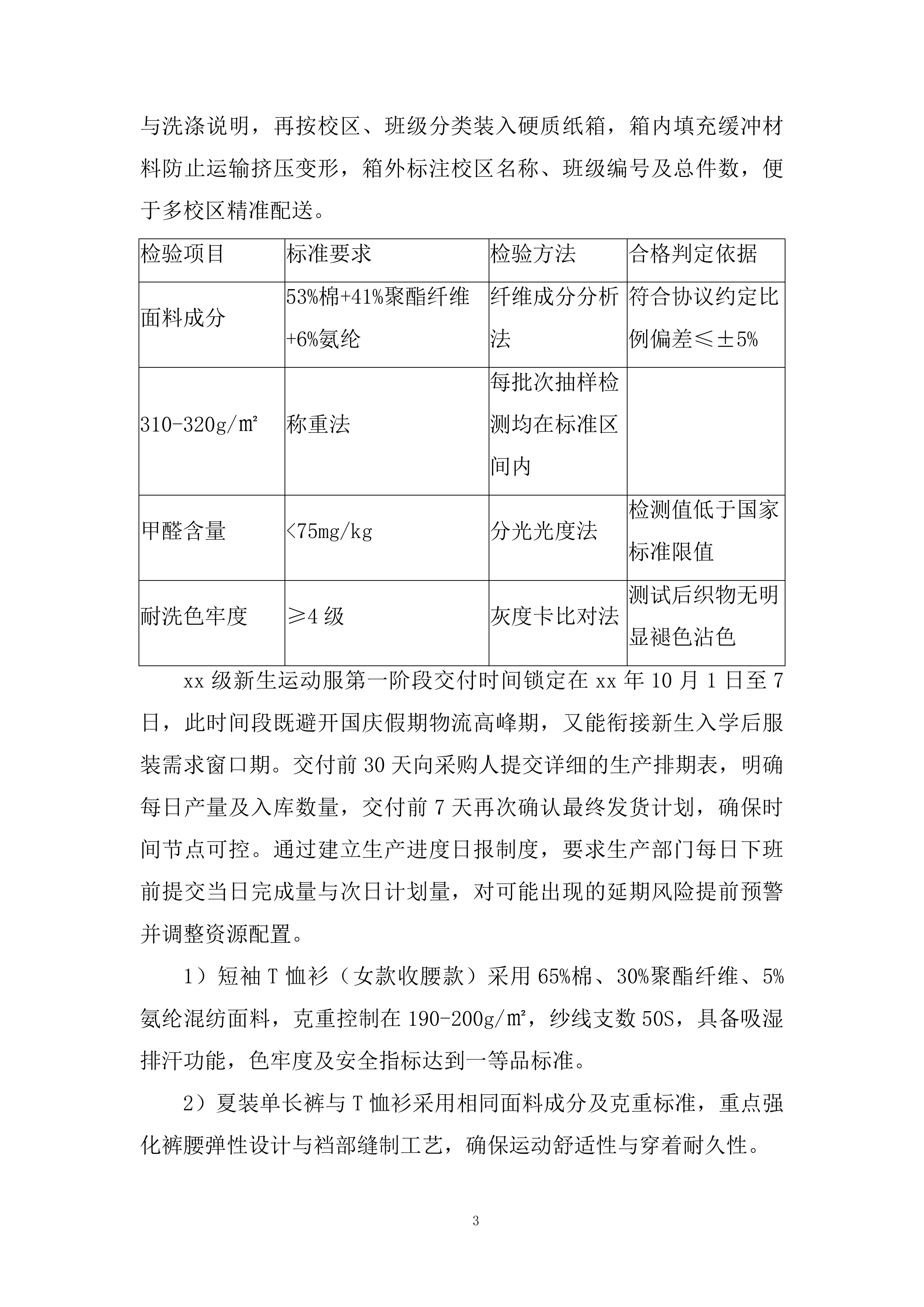 新生运动服（夏装、冬装）采购服务投标方案.docx 第3页