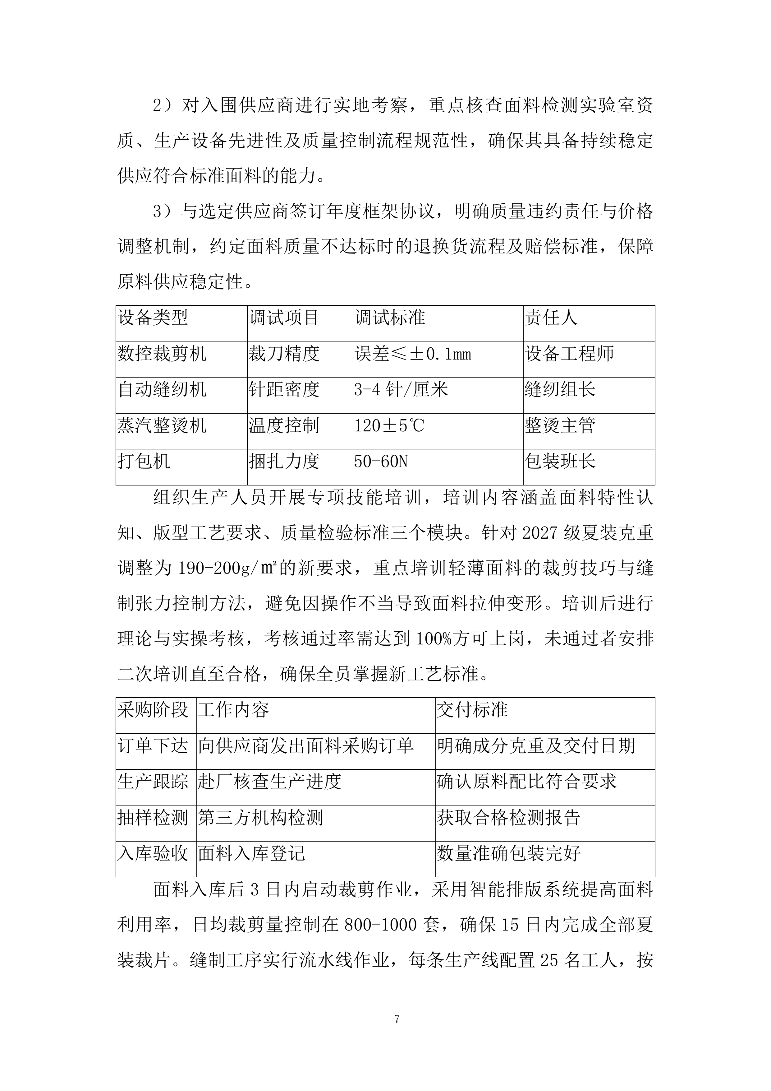 新生运动服（夏装、冬装）采购服务投标方案.docx 第7页